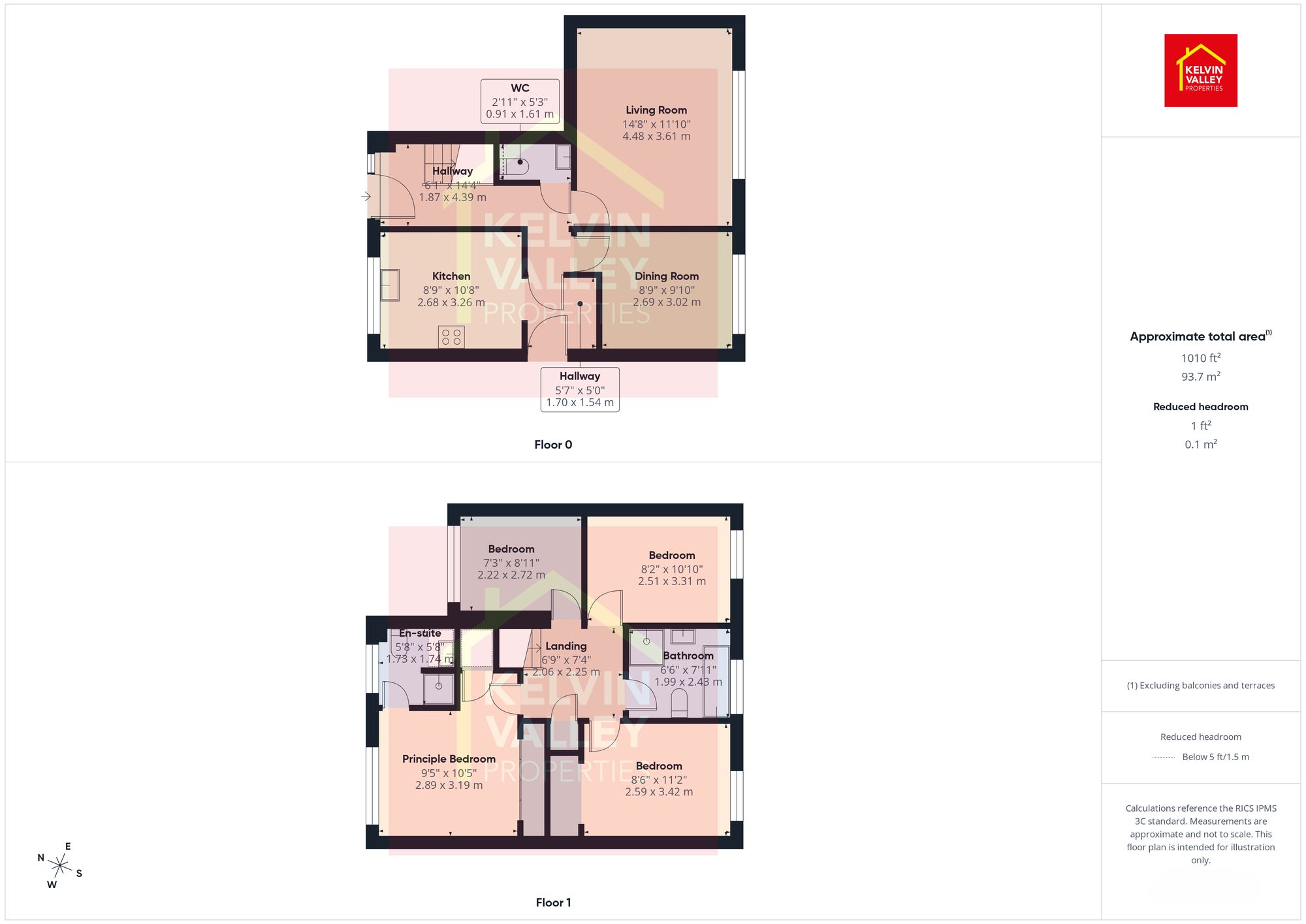 24 Blantyre Gardens, Glasgow floorplan