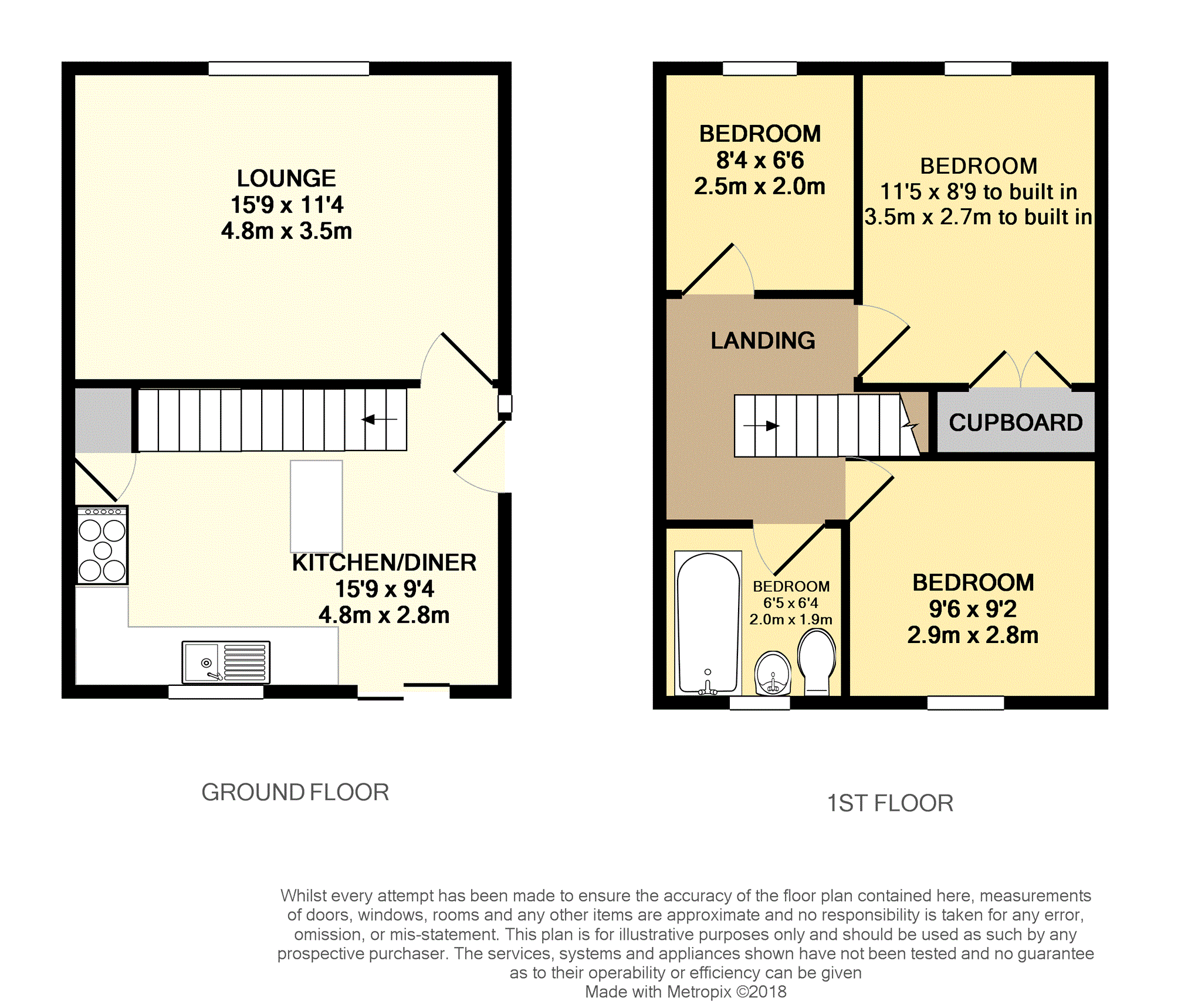 3 Bedrooms Semi-detached house for sale in Quantock Close, Warmley BS30