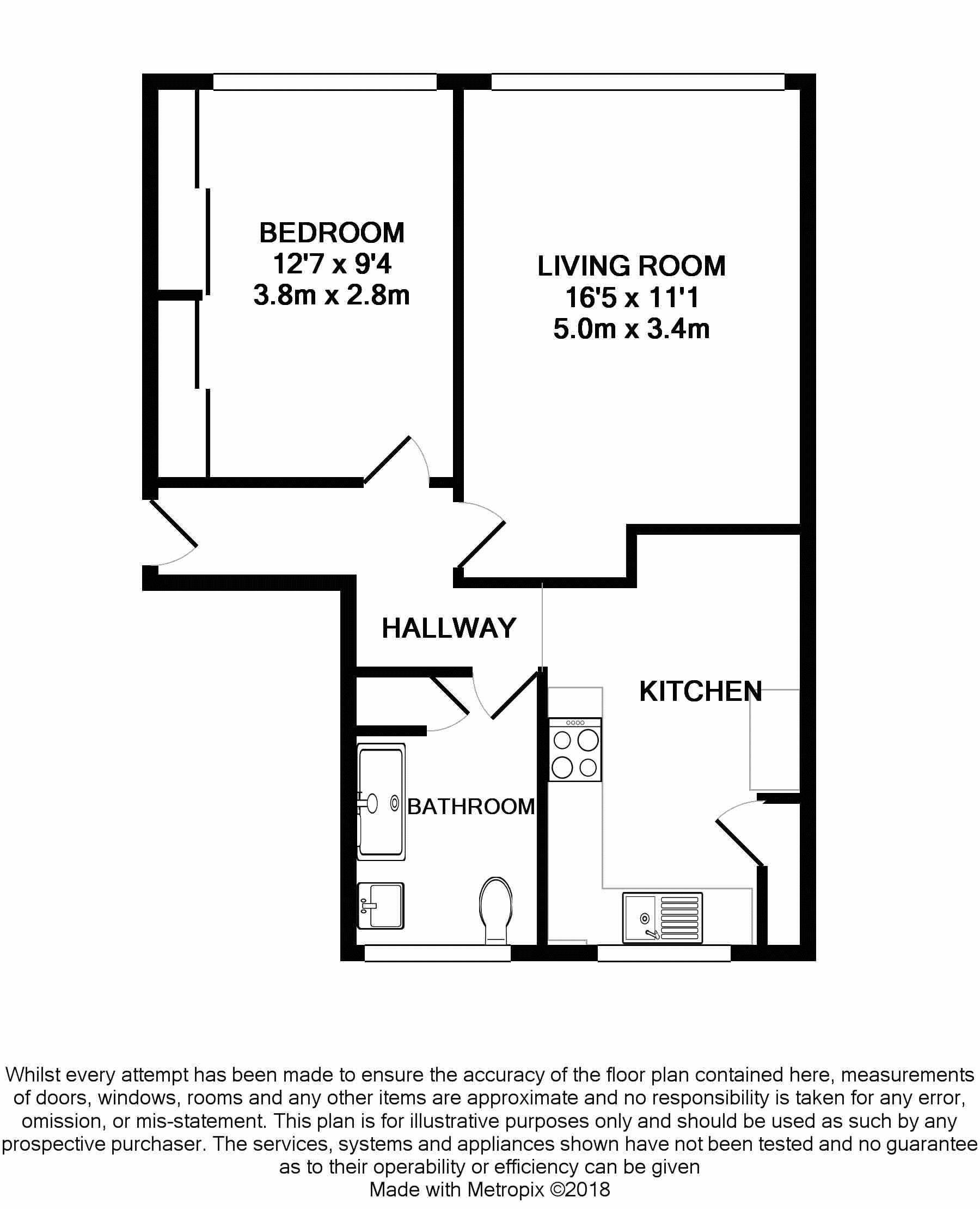 1 Bedrooms Flat for sale in Harestone Hill, Caterham CR3