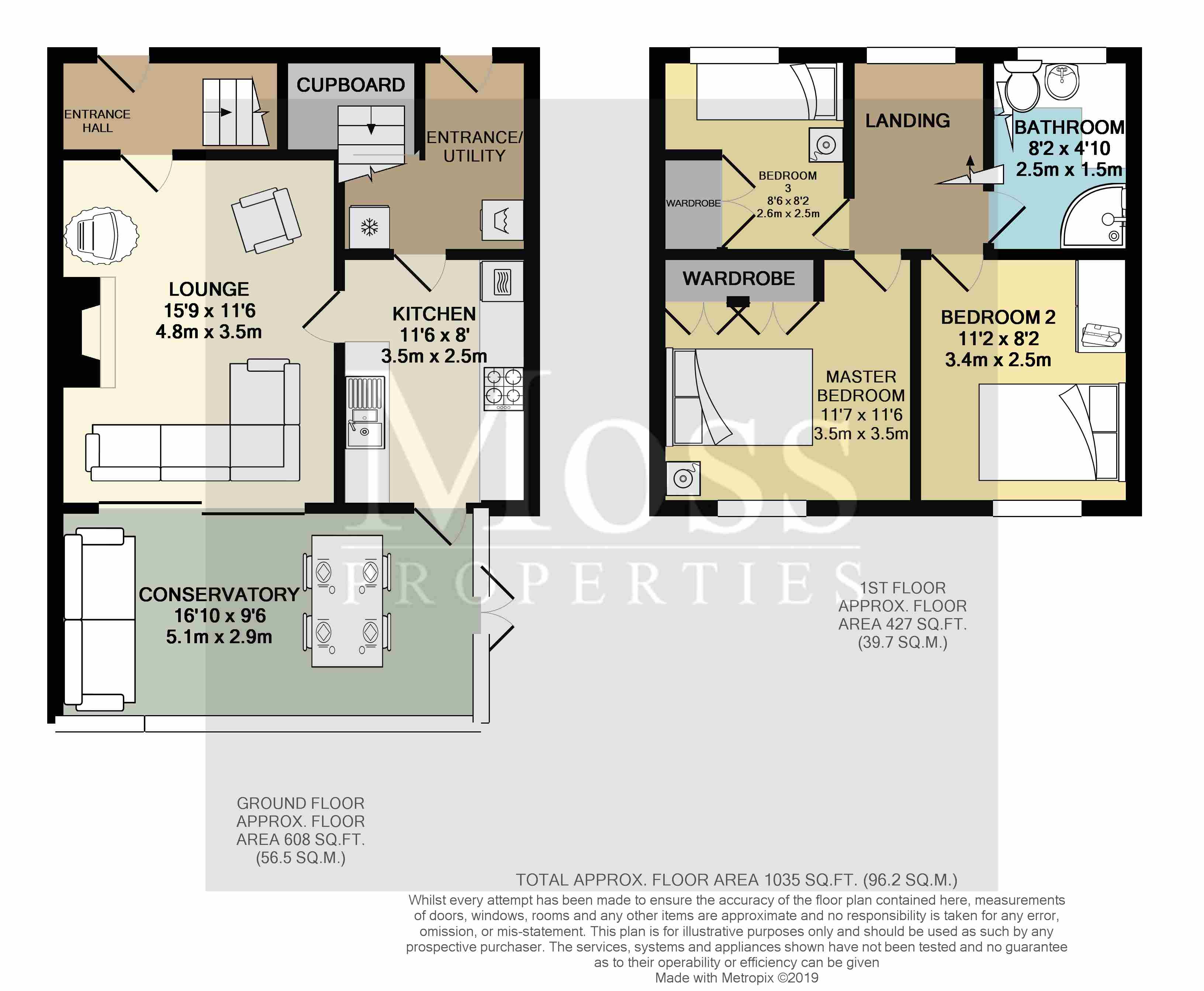 3 Bedrooms Semi-detached house for sale in Weston Road, Balby, Doncaster DN4