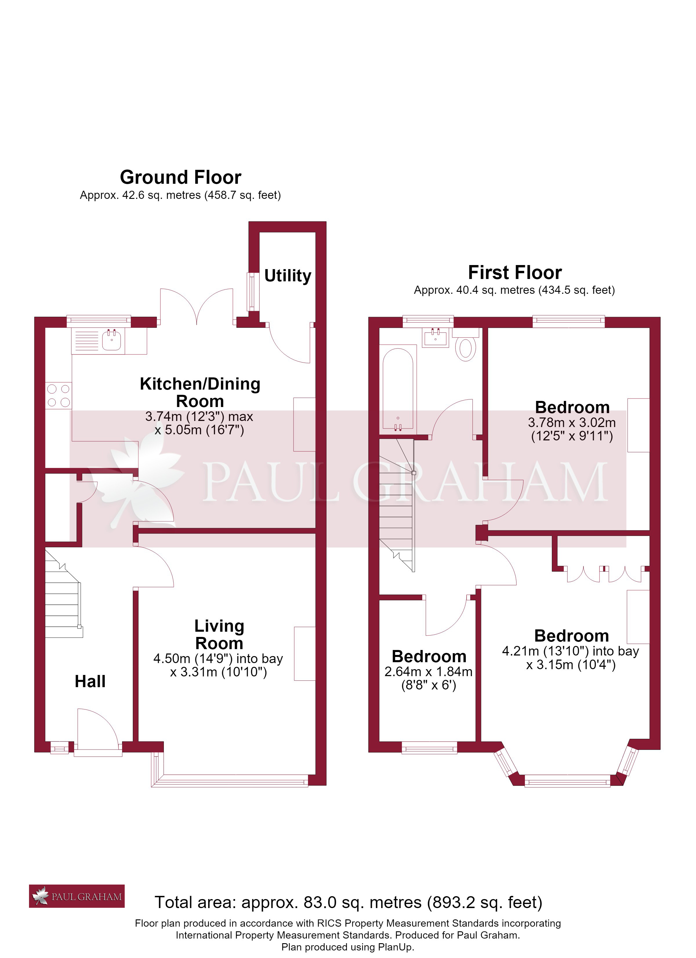 50, Milton Road, South Wallington floorplan