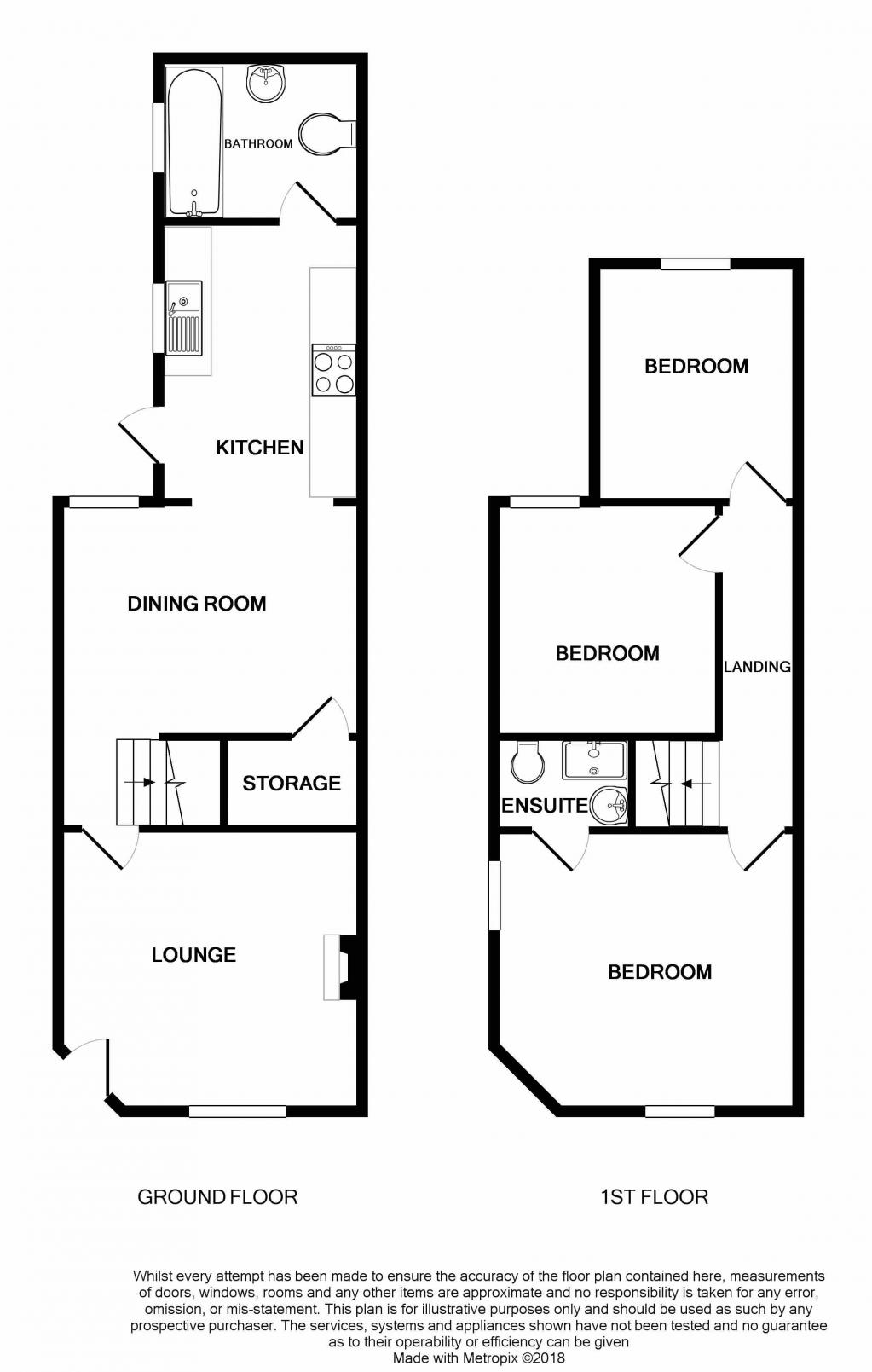 3 Bedrooms End terrace house for sale in Birchwood Avenue, Long Eaton, Nottingham NG10