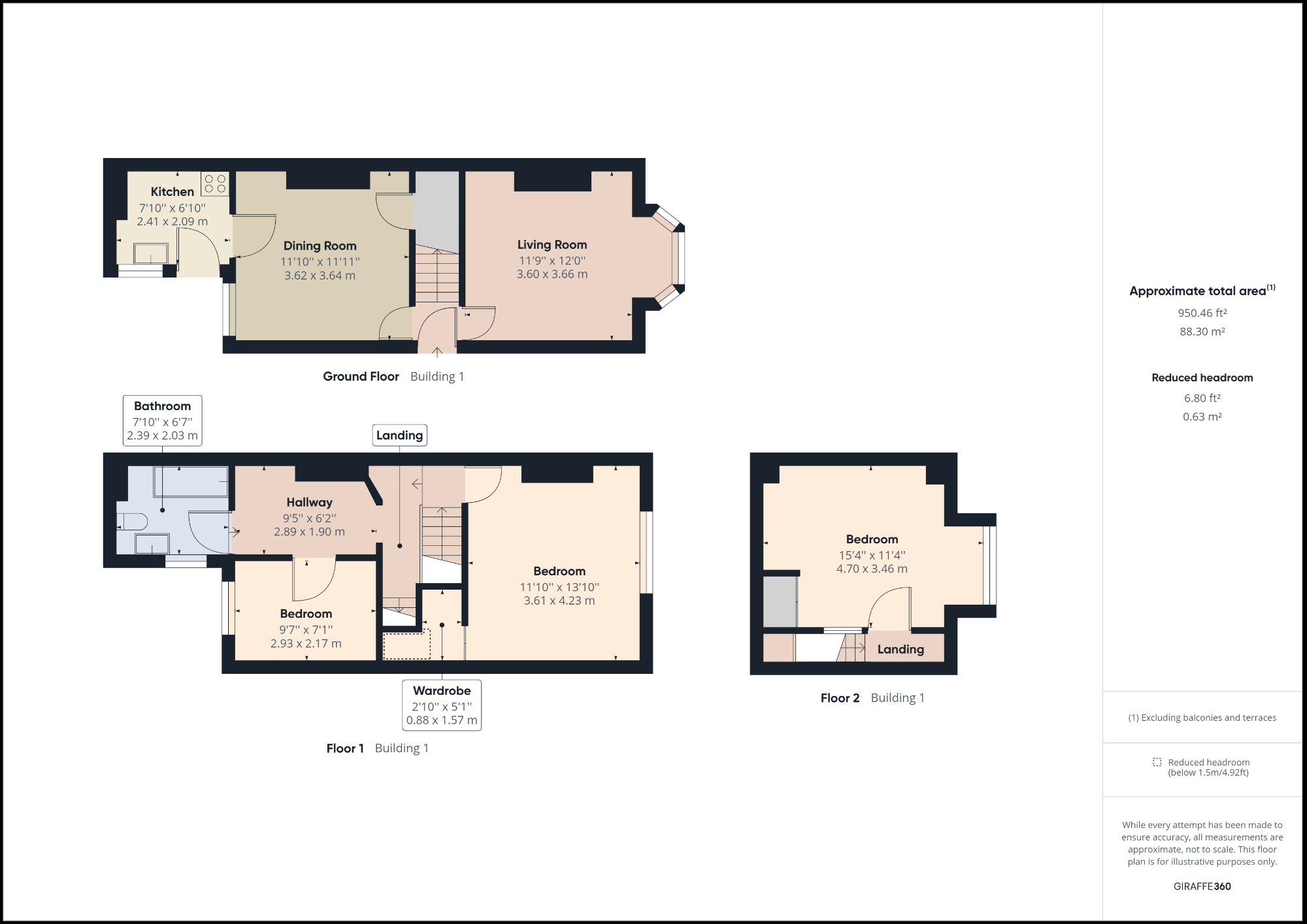 Witney Street, Sheffield S8, 3 bedroom terraced house for sale
