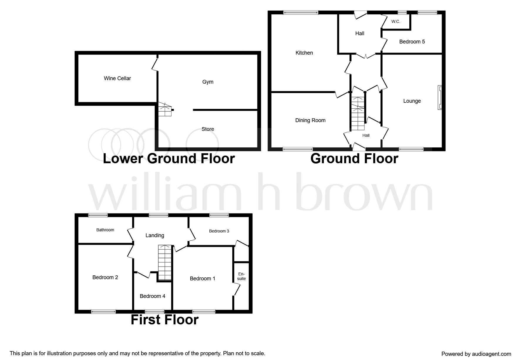 4 Bedrooms Detached house for sale in Slaithwaite Road, Meltham, Holmfirth HD9