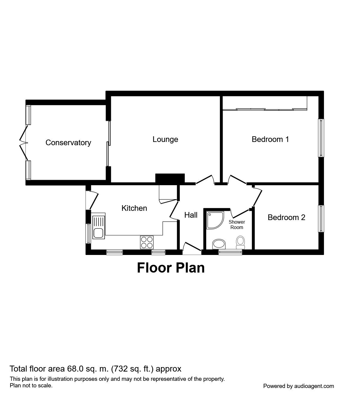 2 Bedrooms Bungalow for sale in Croft Road, Rotherham S60