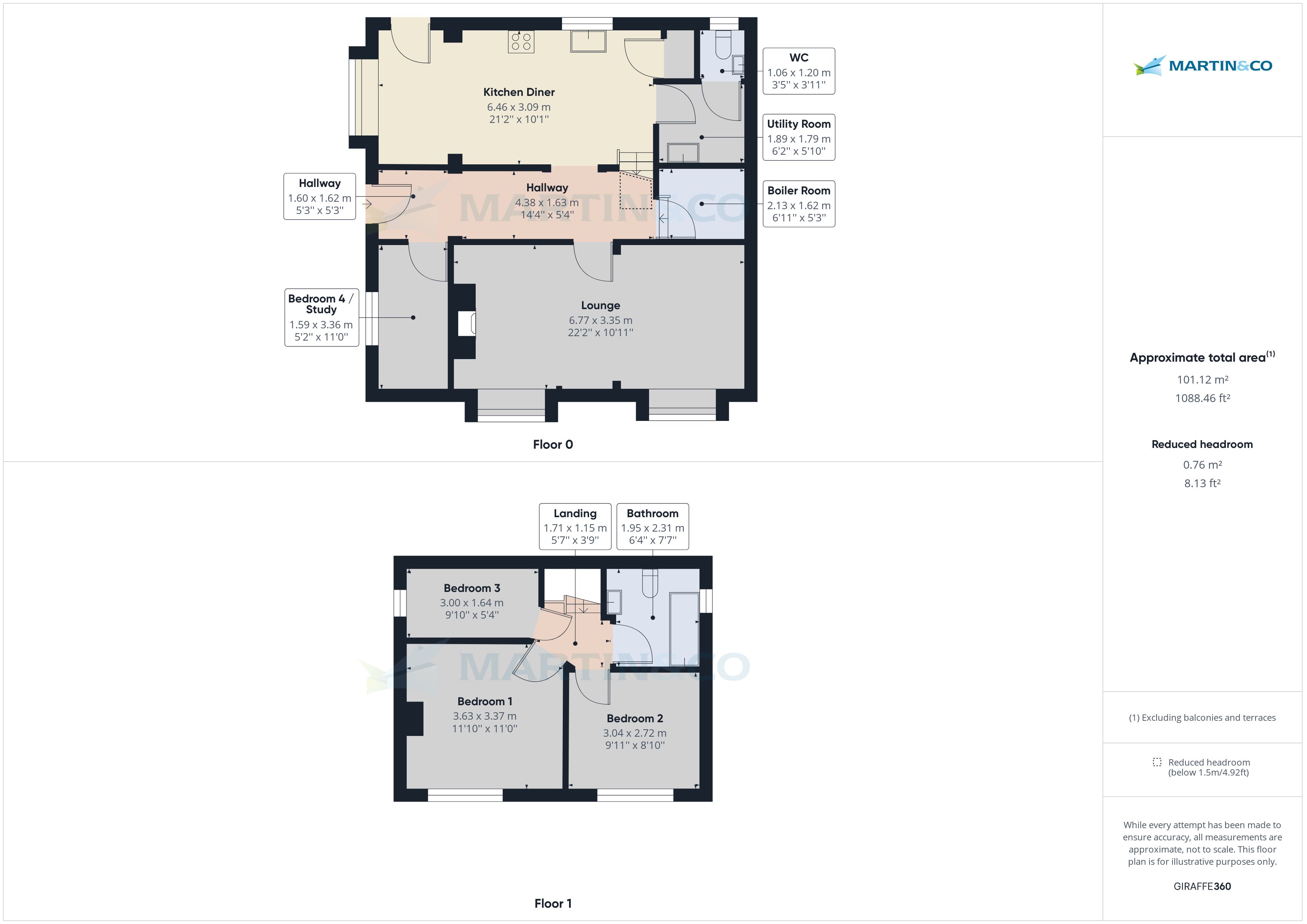 Church Lane, Saxilby, Lincoln LN1, 3 bedroom cottage for sale 64666279 PrimeLocation