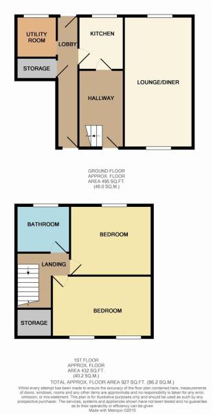 2 Bedrooms Semi-detached house for sale in Leamington Close, Cannock WS11