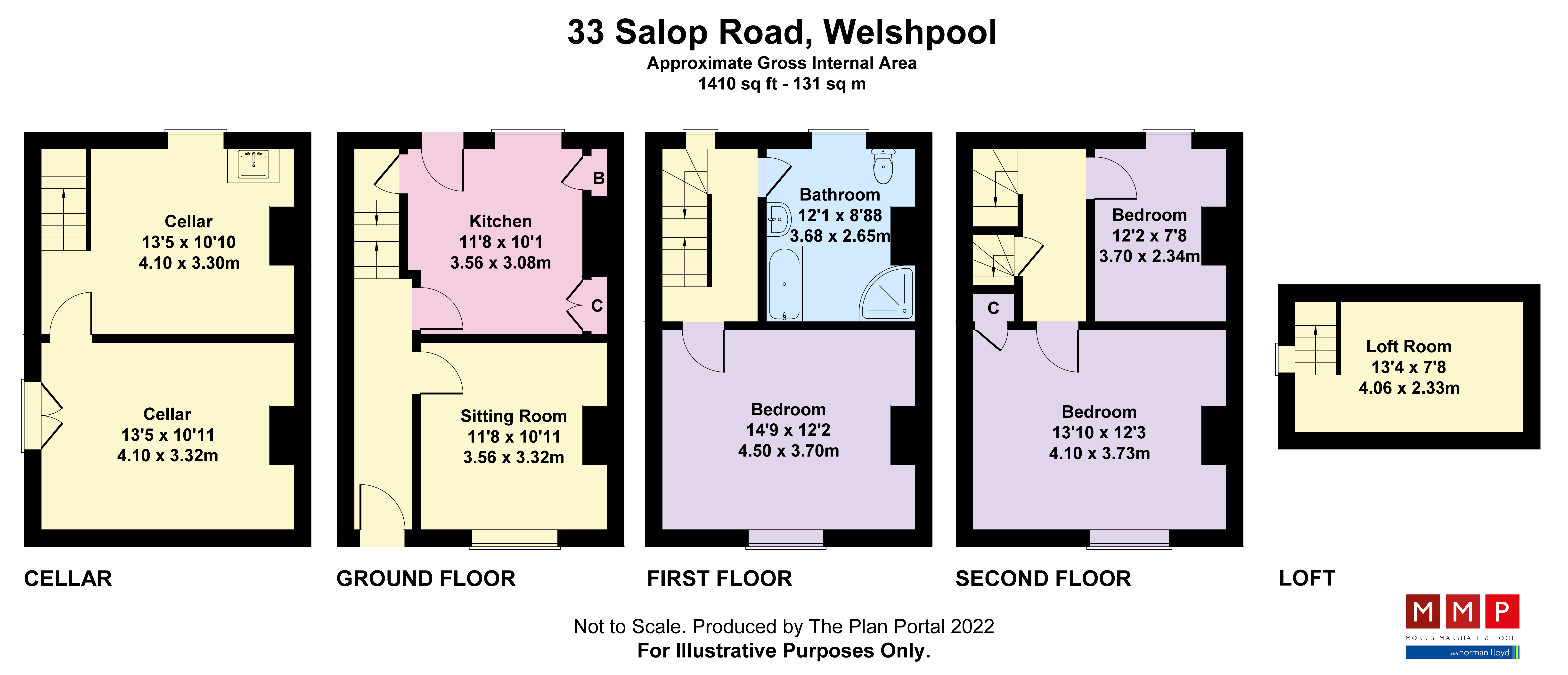 Salop Road, Welshpool, Powys SY21, 3 bedroom end terrace house for sale