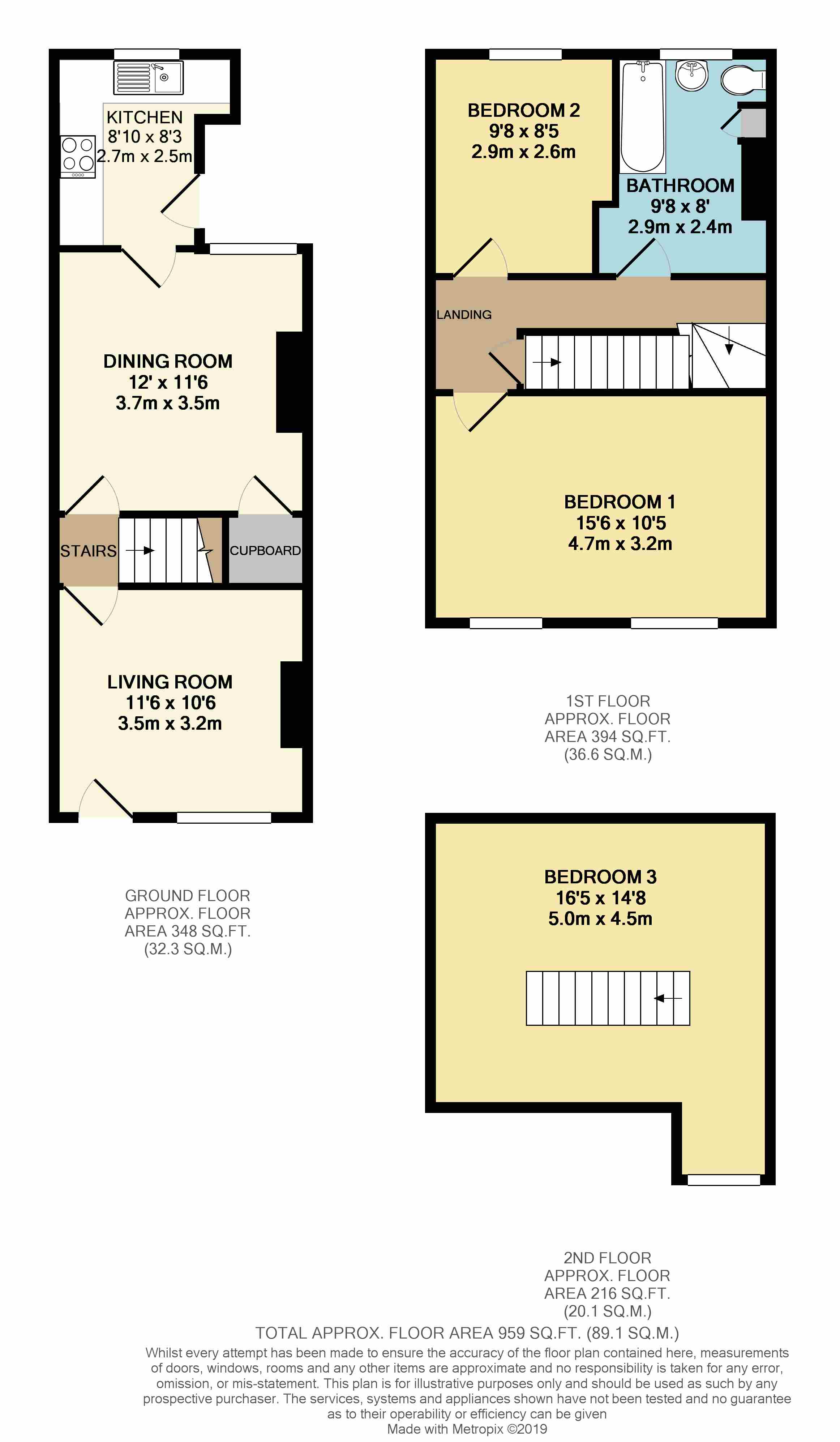 2 Bedrooms Terraced house for sale in Chesterfield Street North, Mansfield, Nottinghamshire NG19