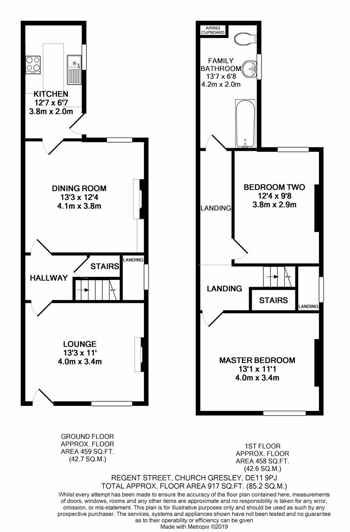 2 Bedrooms Semi-detached house for sale in Regent Street, Church Gresley, Swadlincote DE11