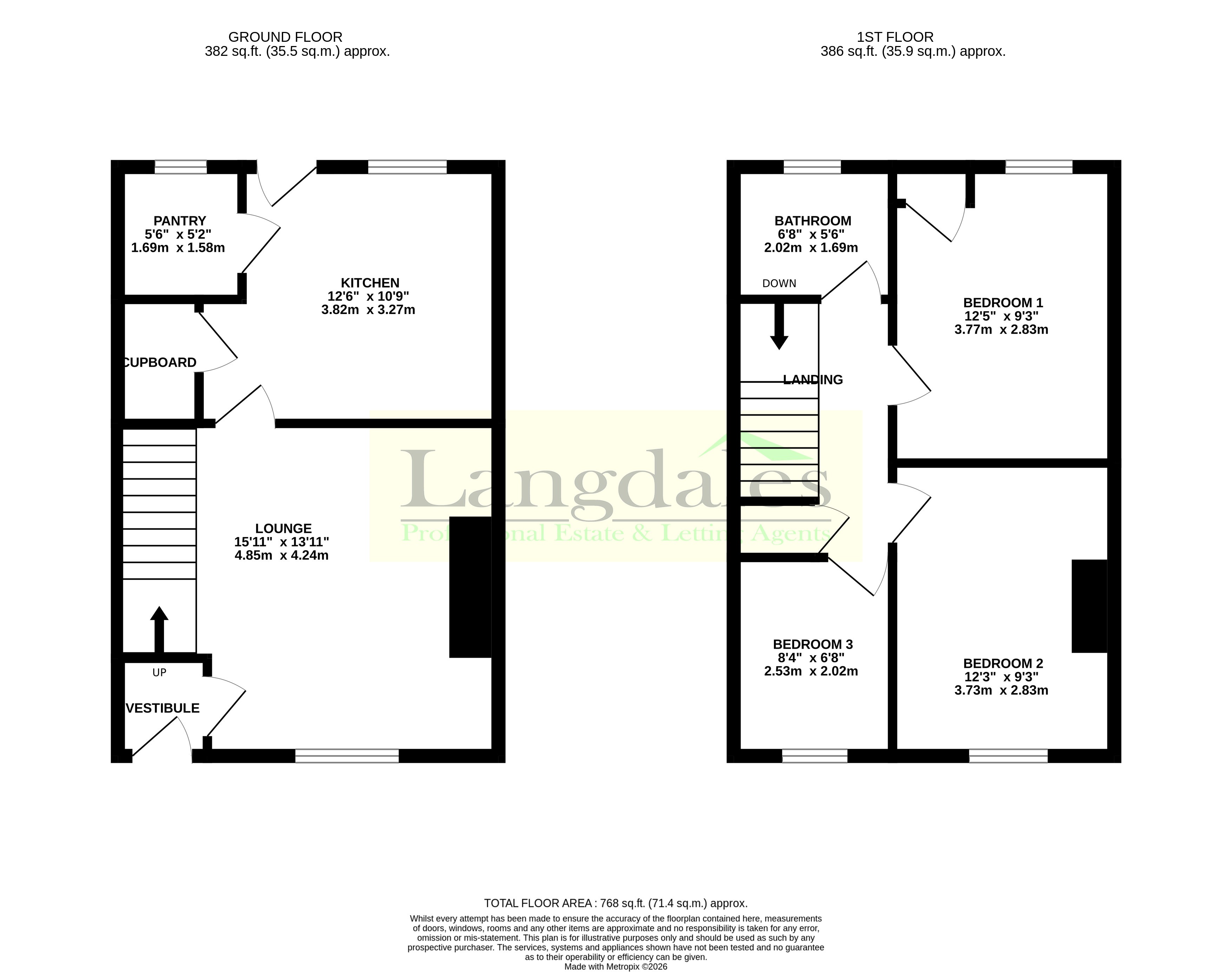 27, Rennie Street, Ferryhill floorplan