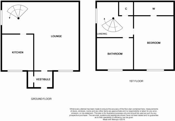 1 Bedrooms Semi-detached house for sale in Balmoral Drive, Kirkcaldy KY2