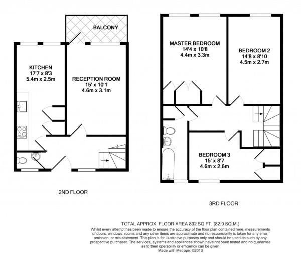 3 Bedrooms Flat for sale in Burlington Close, London W9