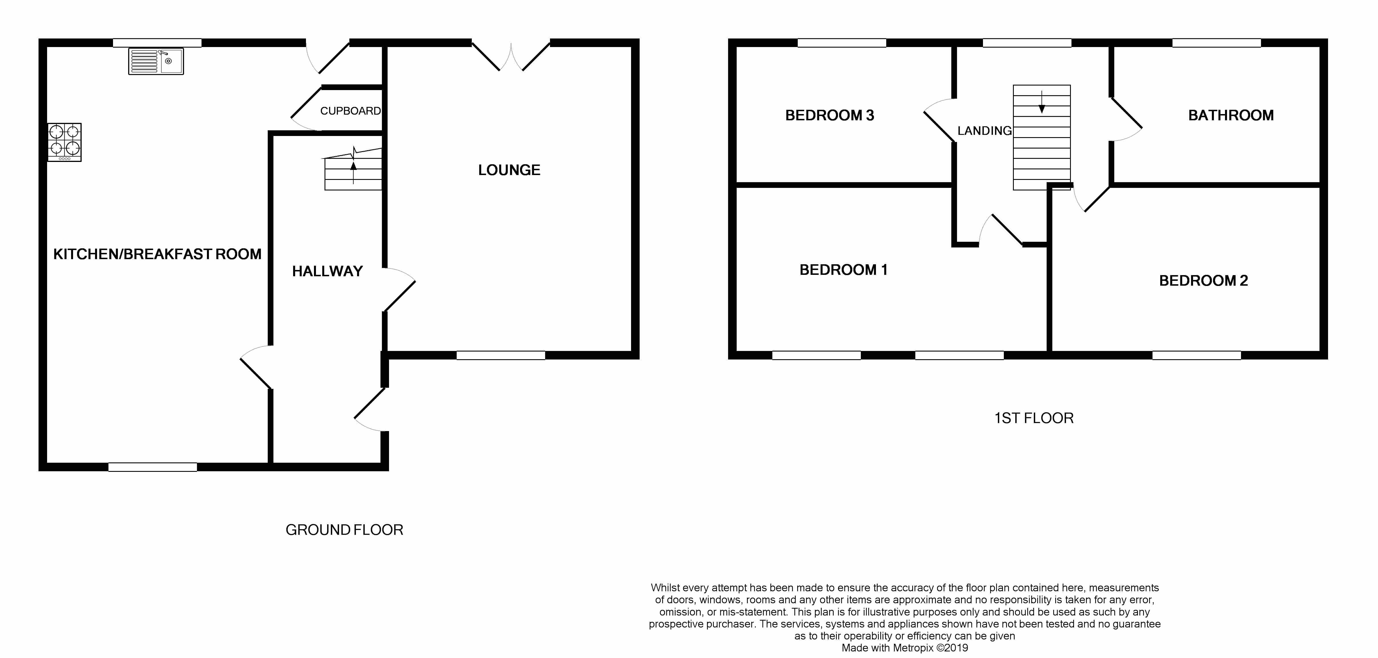 3 Bedrooms End terrace house for sale in Oak Drive, Wrexham LL12