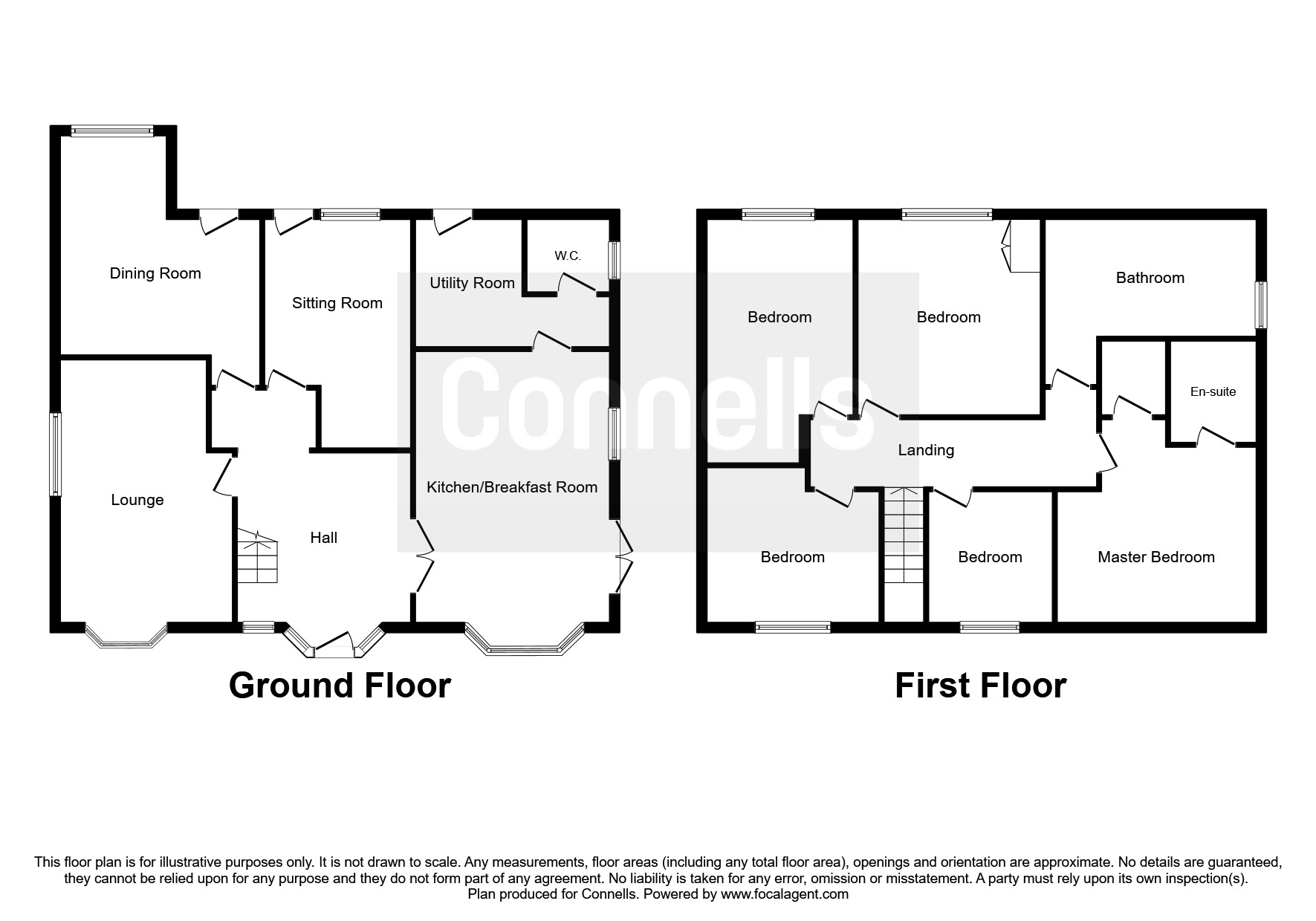 5 Bedrooms Detached house for sale in Nethertown, Rugeley WS15