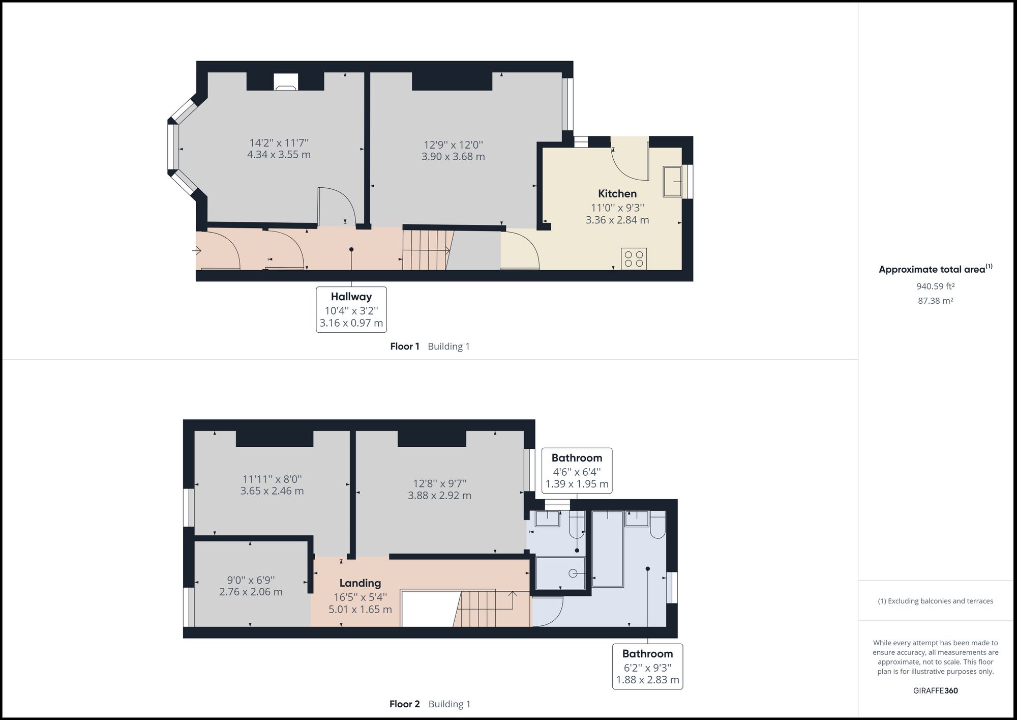 Portland Road, Blackpool FY1, 3 bedroom terraced house for sale