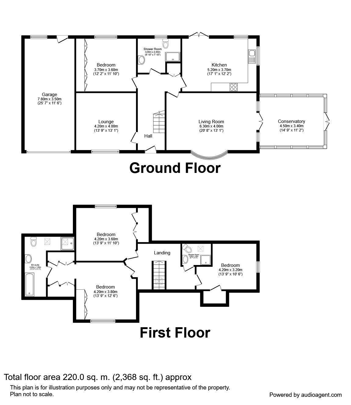 4 Bedrooms Bungalow for sale in Shilton Garth Close, Earswick, York YO32