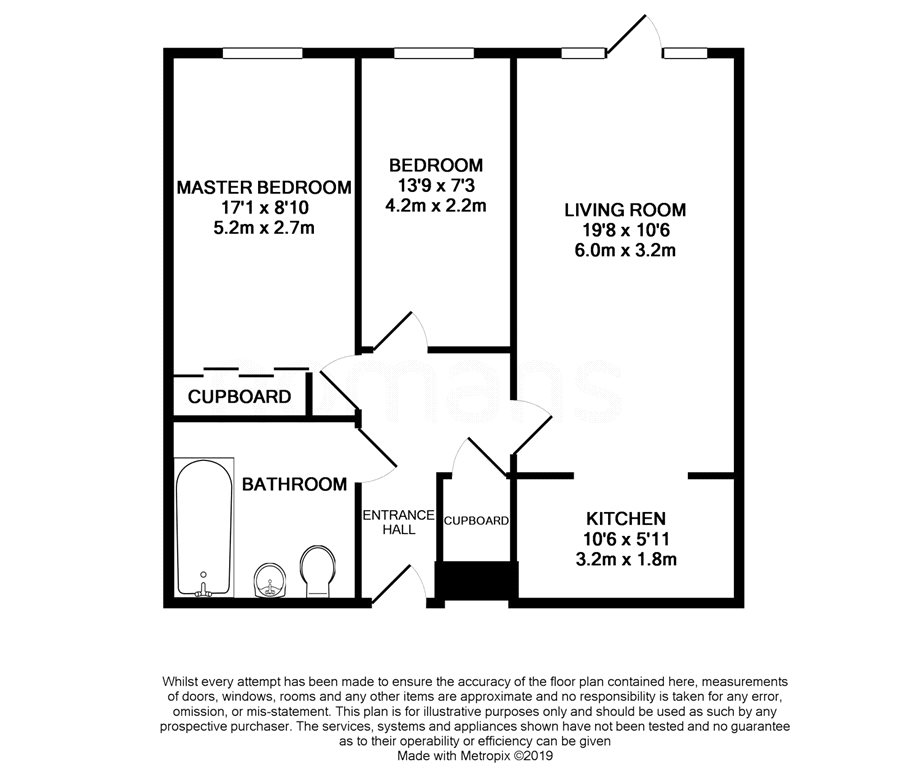 2 Bedrooms Flat for sale in Sylvaner Court, Vyne Road, Basingstoke RG21