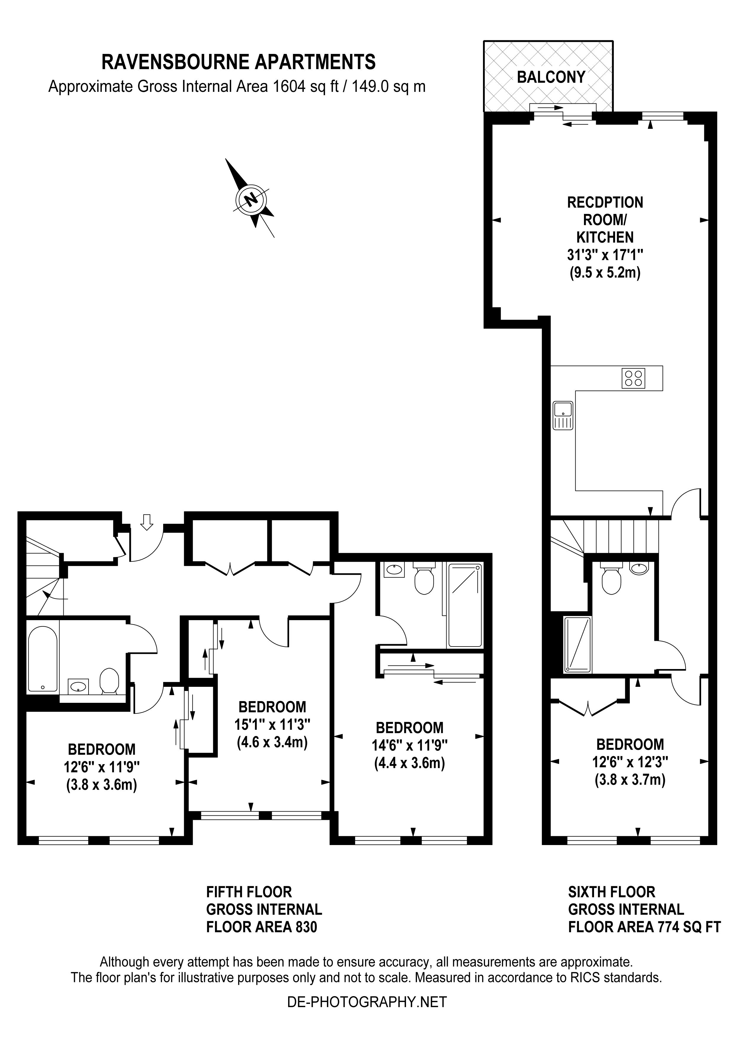 4 Bedrooms Flat for sale in Fulham Riverside, Fulham, London SW6