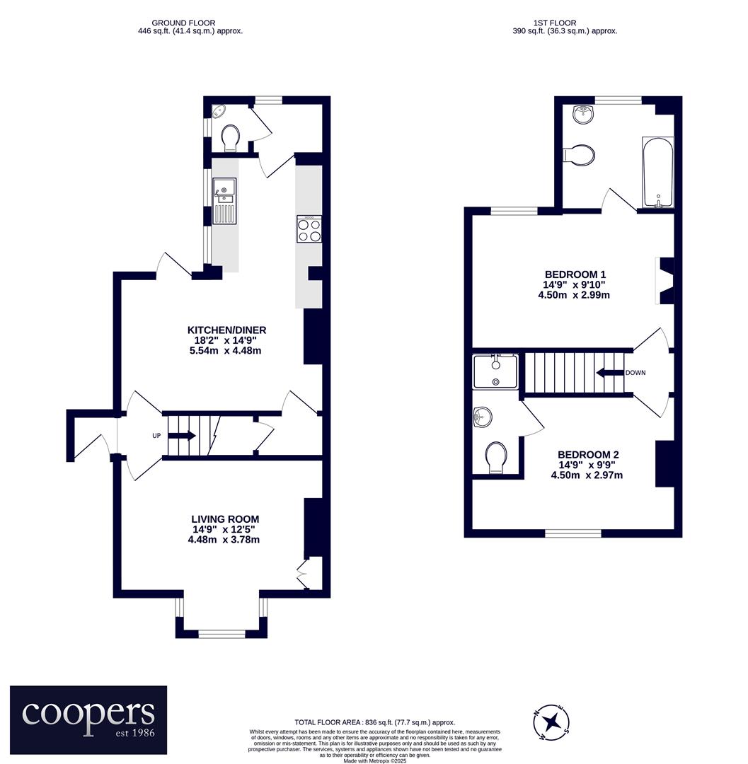 4, Parkview Cottages, Hill End Road floorplan
