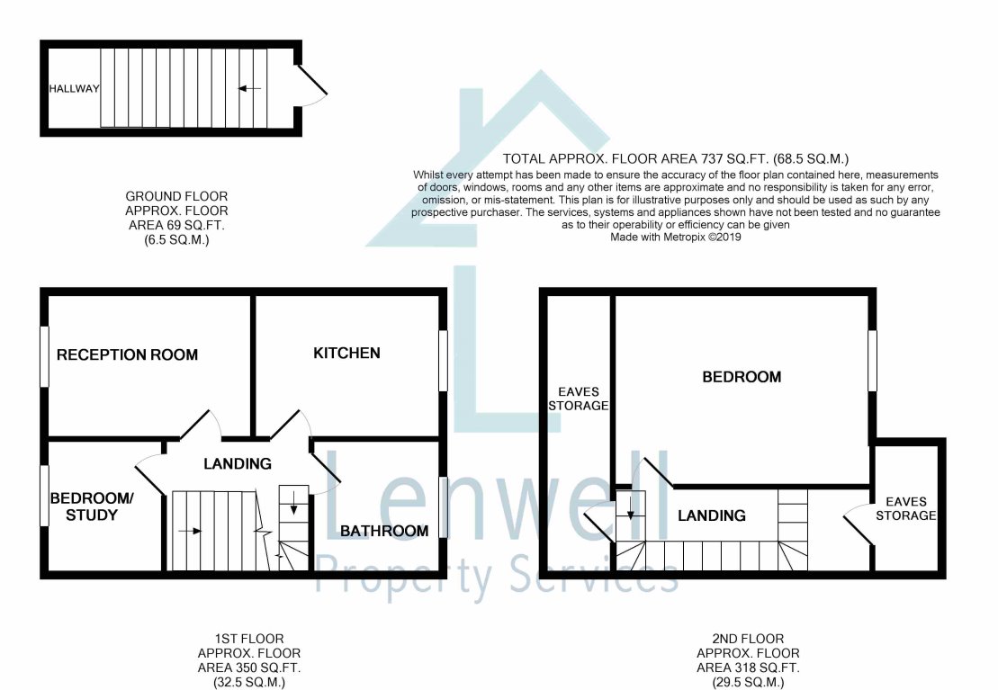 2 Bedrooms Flat to rent in Houghton Road, Dunstable LU6