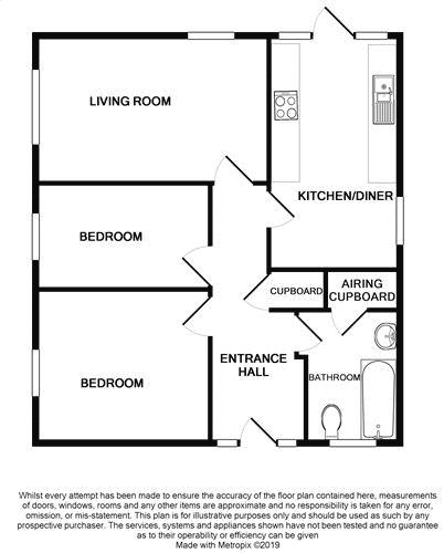 2 Bedrooms Detached bungalow for sale in Barrington Close, Liden, Swindon SN3