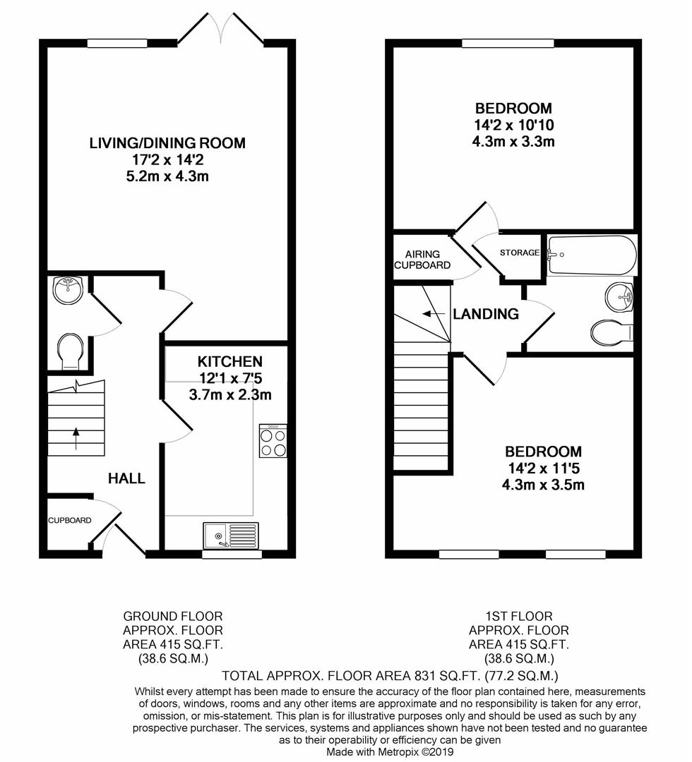 2 Bedrooms Terraced house for sale in Mannock Field, Longhedge, Salisbury SP4