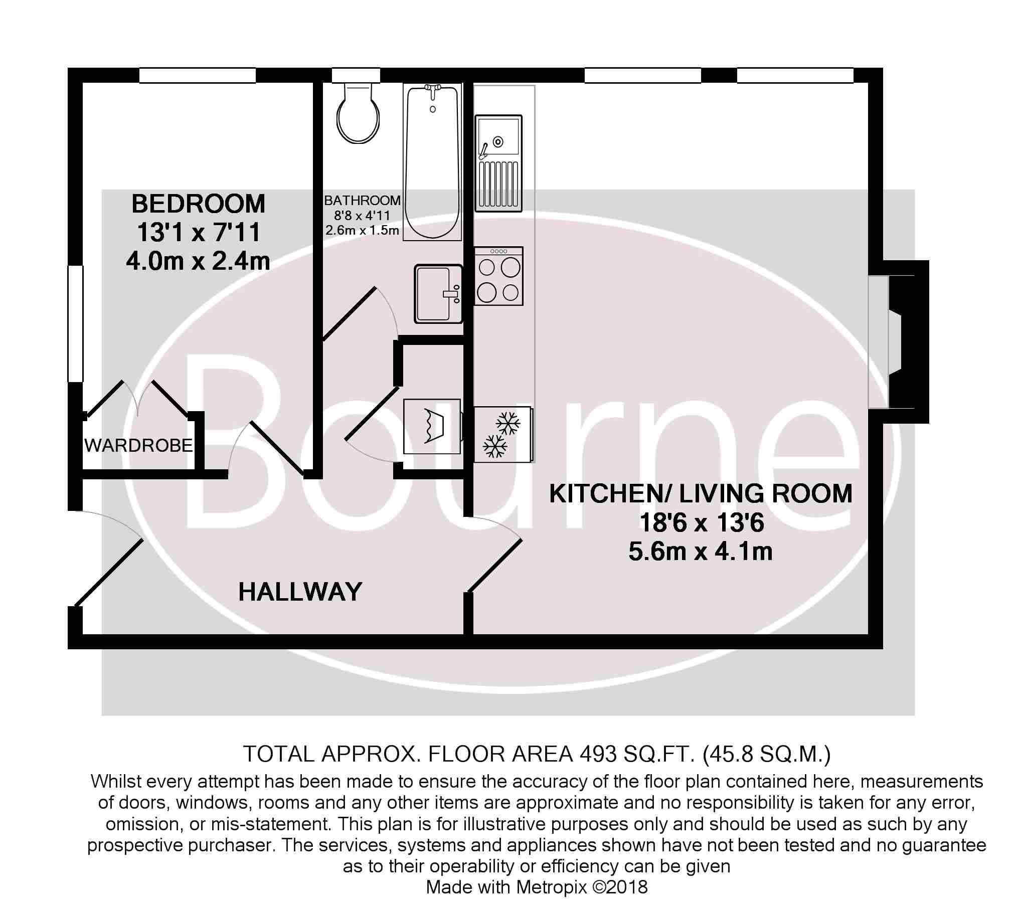 1 Bedrooms Barn conversion to rent in Bordean, Petersfield GU32