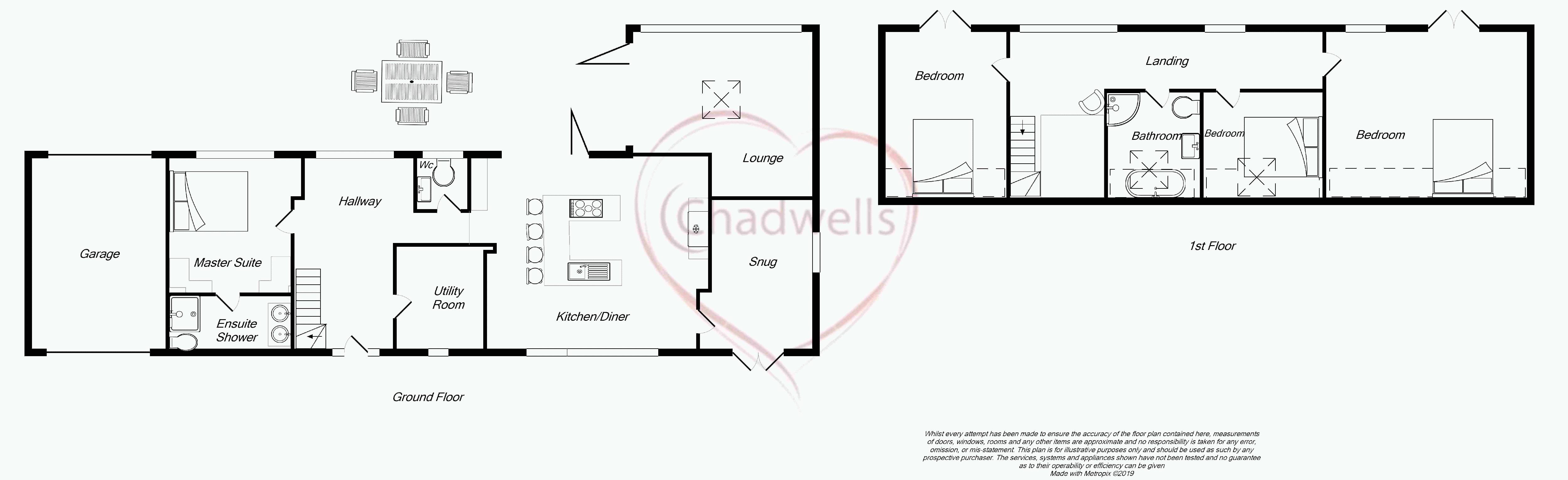 4 Bedrooms Detached bungalow for sale in May Lodge Drive, Rufford, Newark NG22