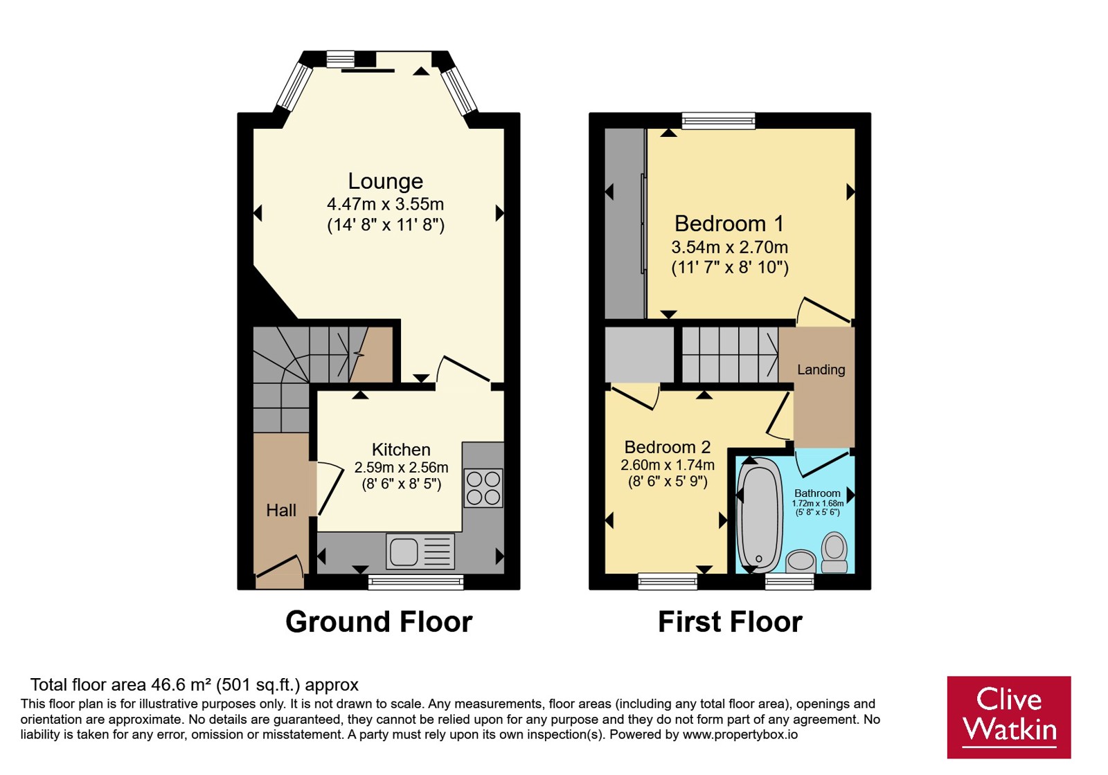 26, Rectory Close, Merseyside floorplan