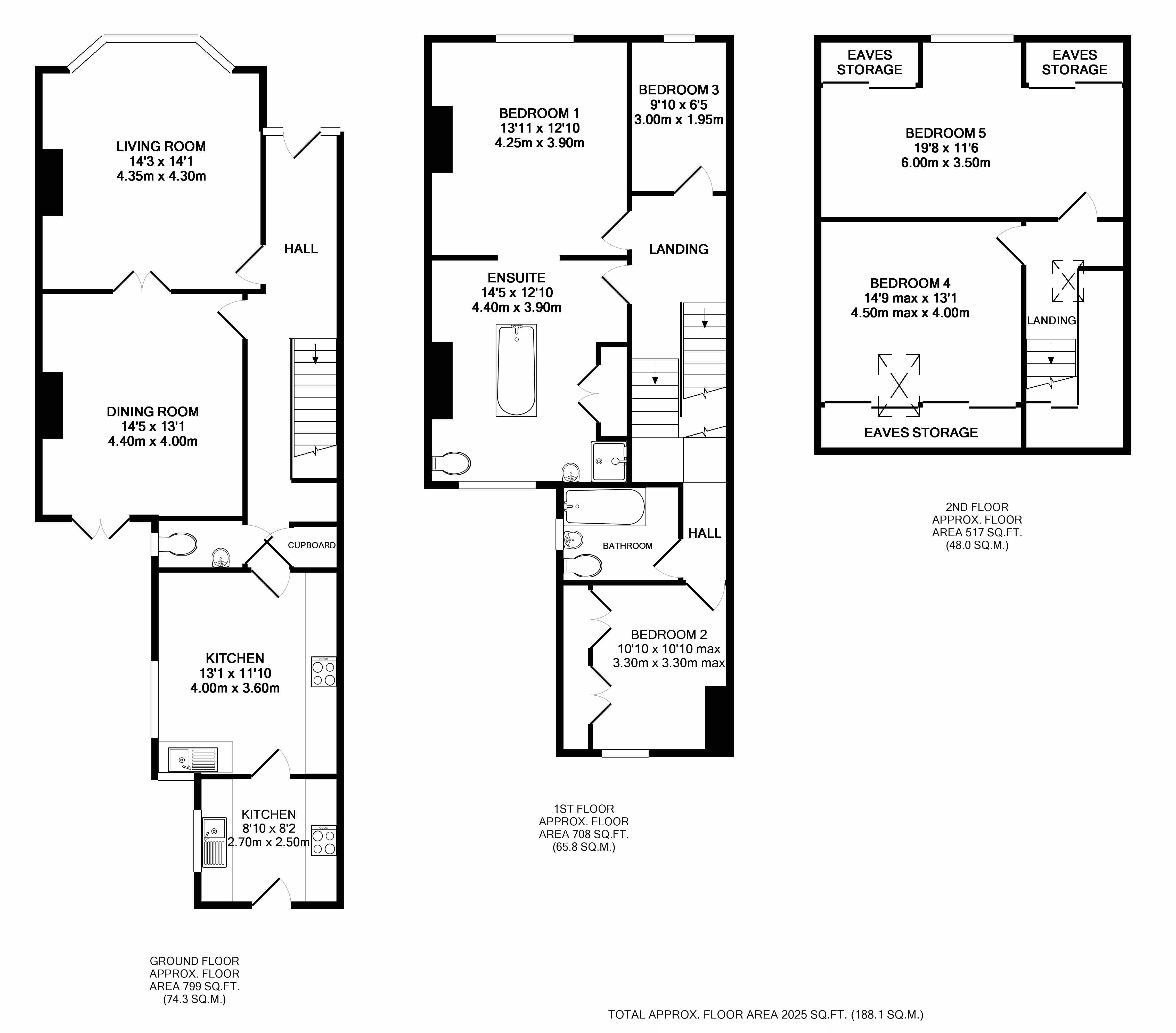 5 Bedrooms Town house for sale in Auckland Road, Doncaster DN2