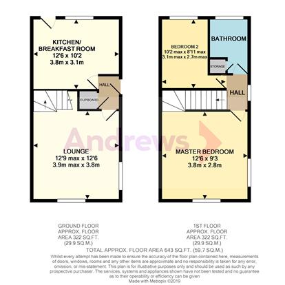 2 Bedrooms Semi-detached house for sale in Muirfield Rise, St Leonards-On-Sea, East Sussex TN38