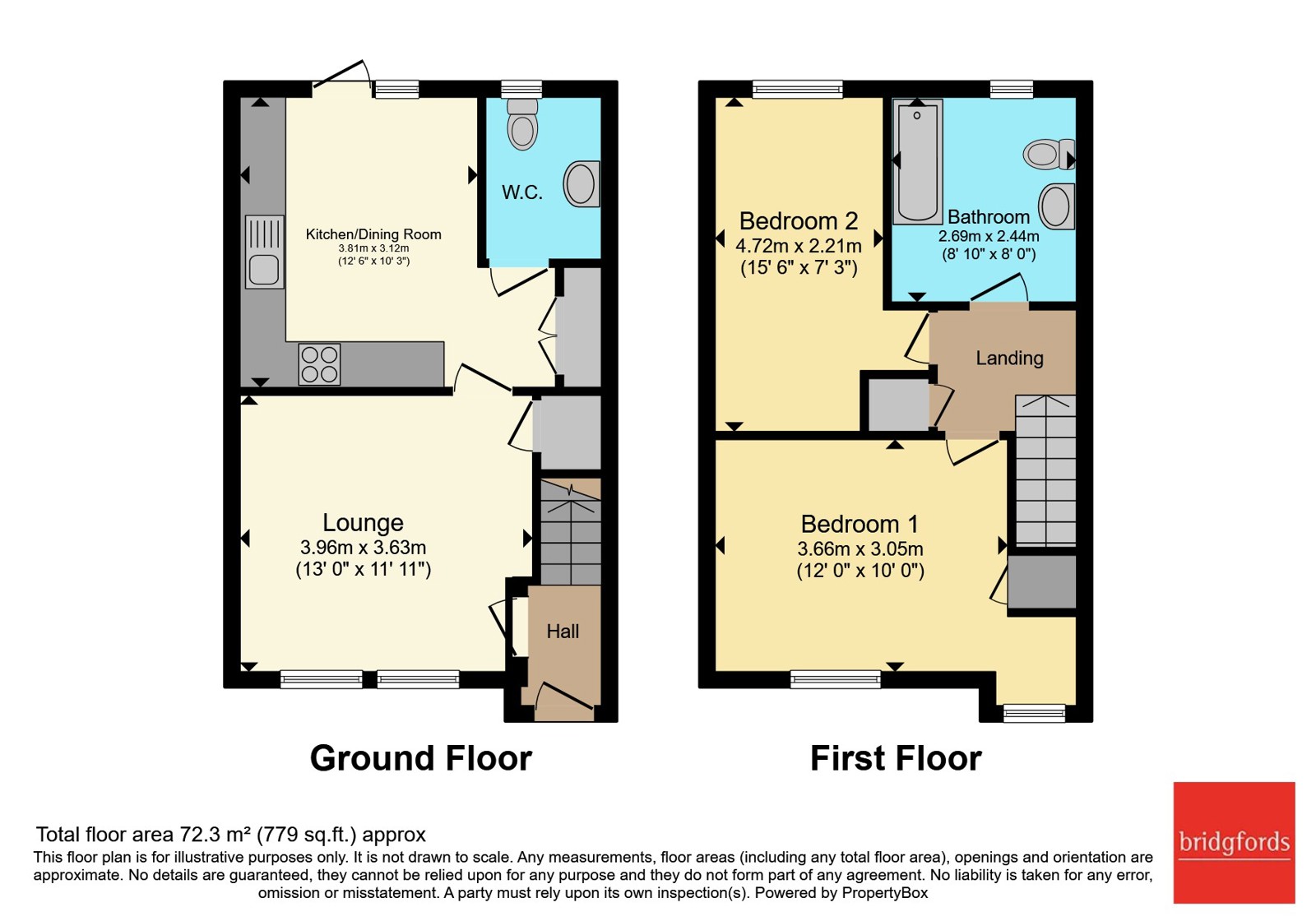 5, Painswick Road, Greater Manchester floorplan