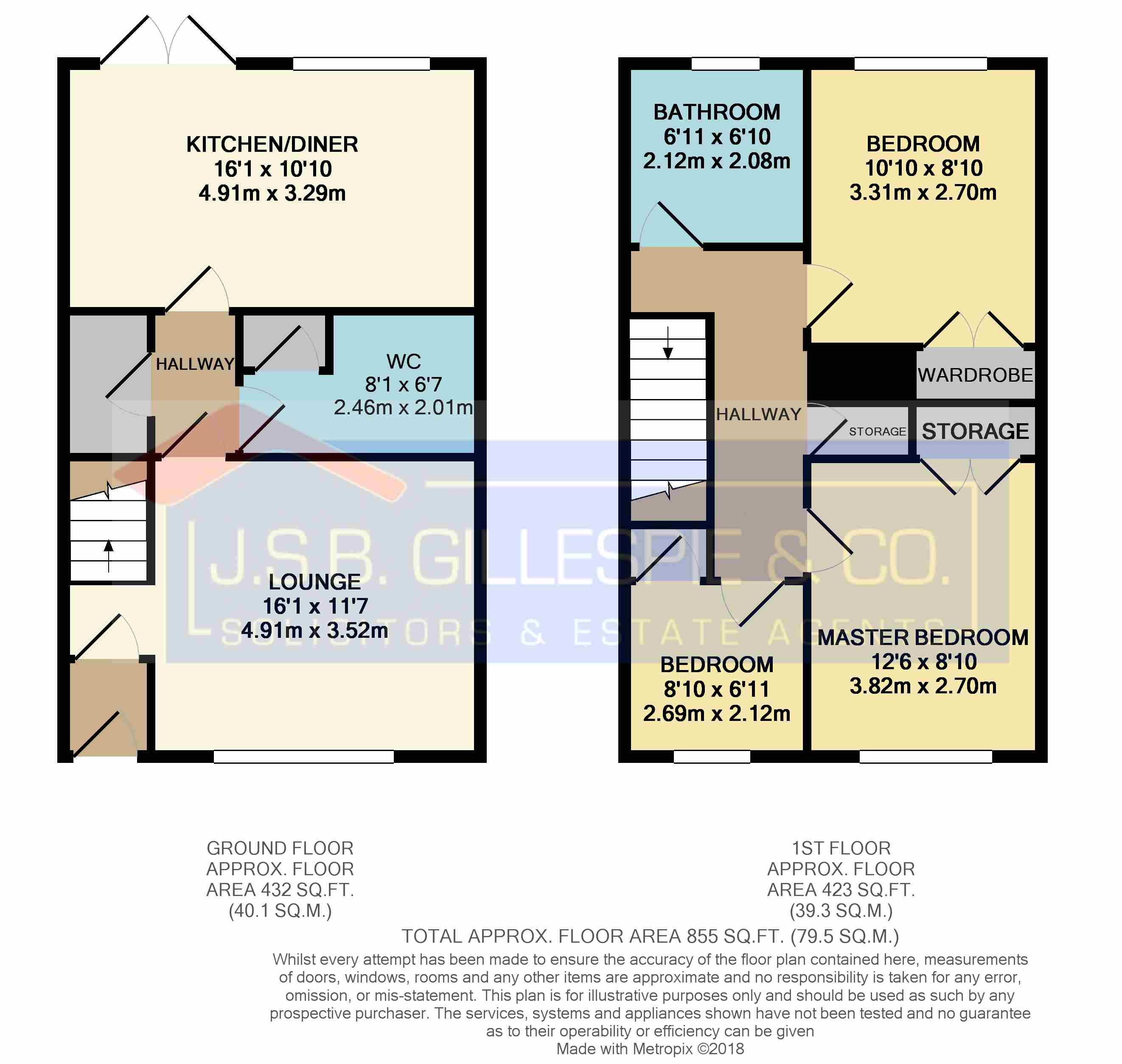 3 Bedrooms Terraced house for sale in Crown Crescent, Larbert FK5