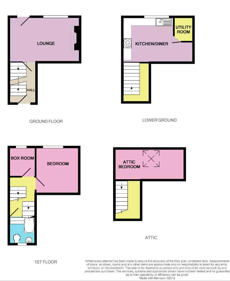 3 Bedrooms Terraced house to rent in Dale View, Mytholmroyd, Hebden Bridge HX7