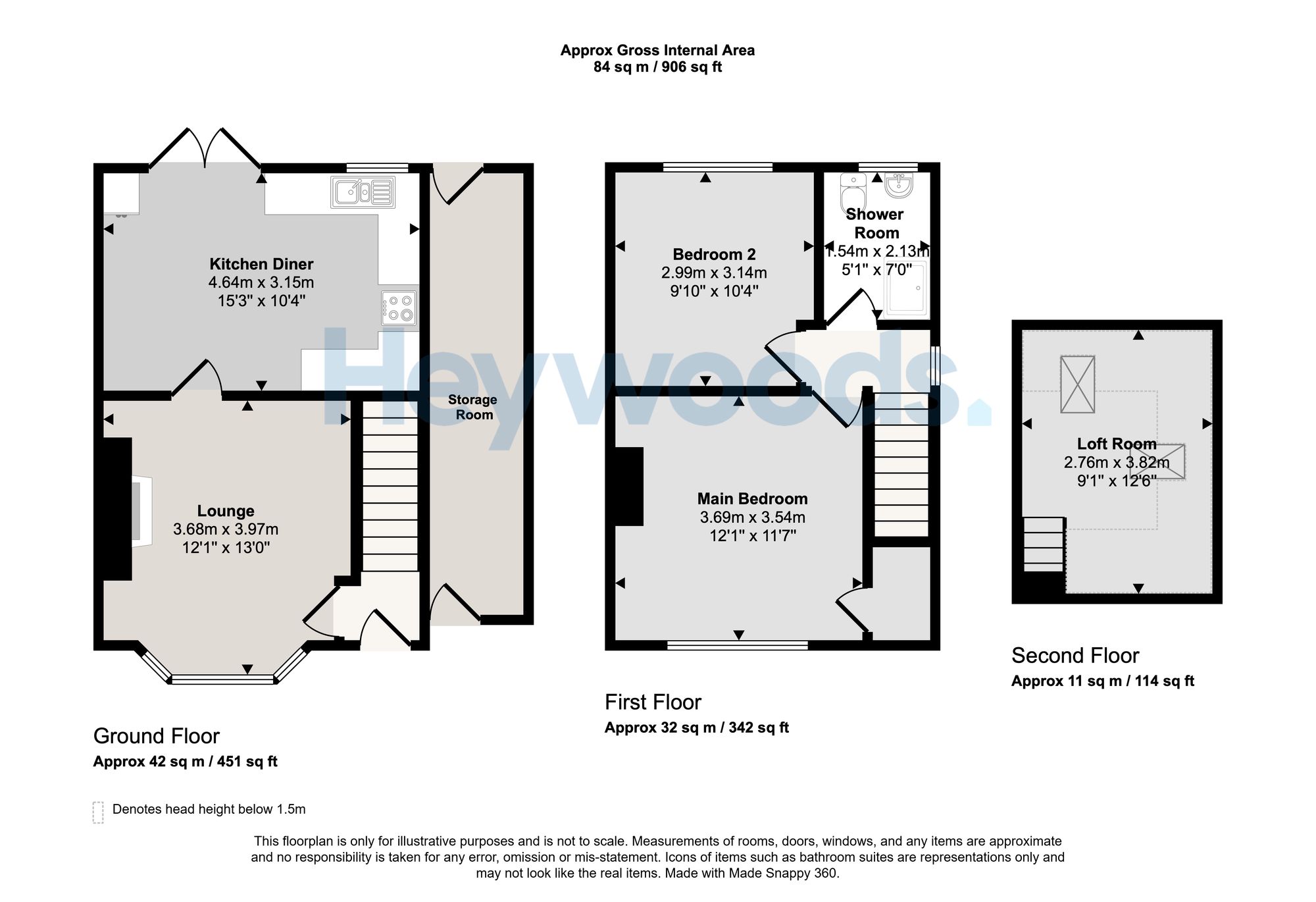 77 Kensington Road, Stoke-On-Trent floorplan