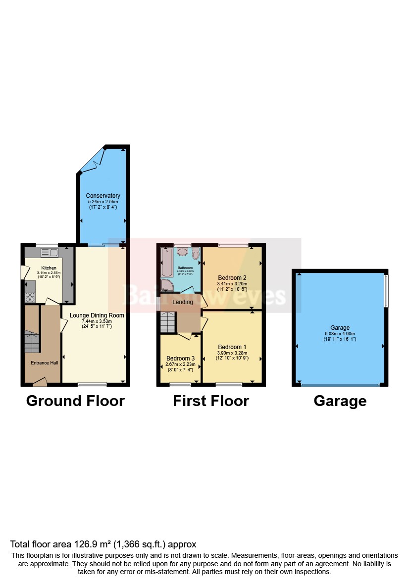 3, Fairfield Drive, Nottinghamshire floorplan