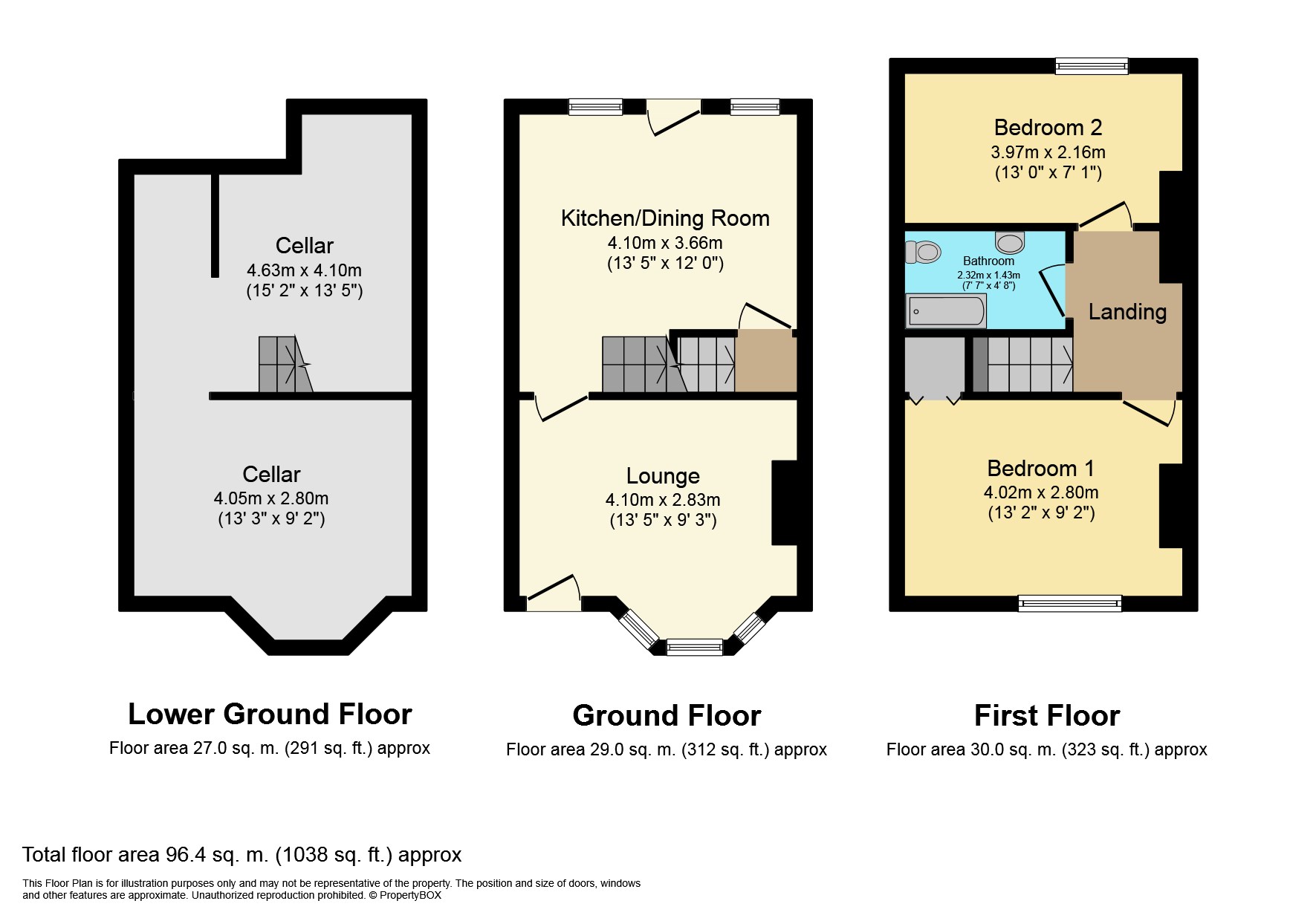 2 Bedrooms Terraced house for sale in Regent Street, Harrogate HG1