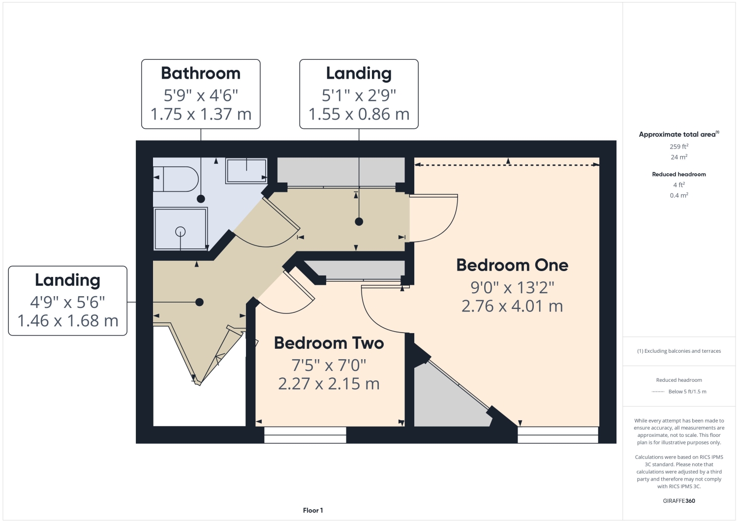 22a, Fairmead Way, Peterborough floorplan