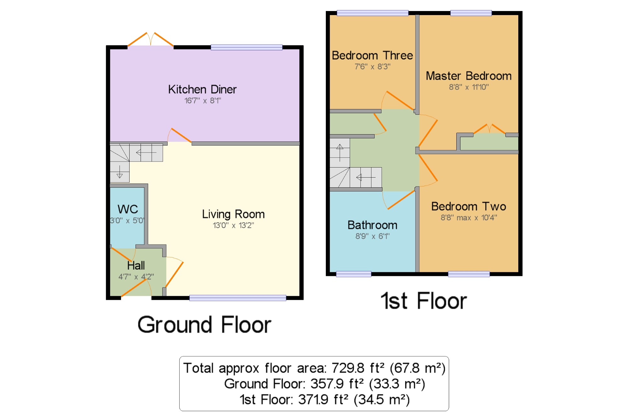 3 Bedrooms Semi-detached house for sale in Manor House Court, Chesterfield, Derbyshire S41