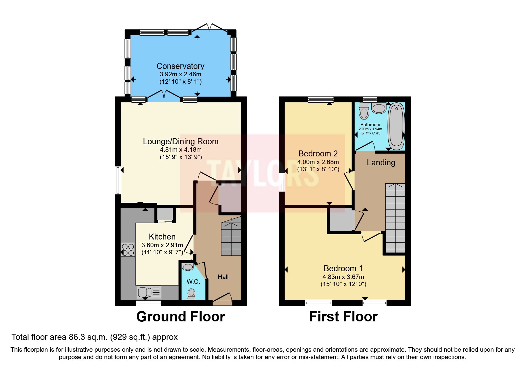 Sealand Way Kingsway, Quedgeley, Gloucester, Gloucestershire GL2, 2