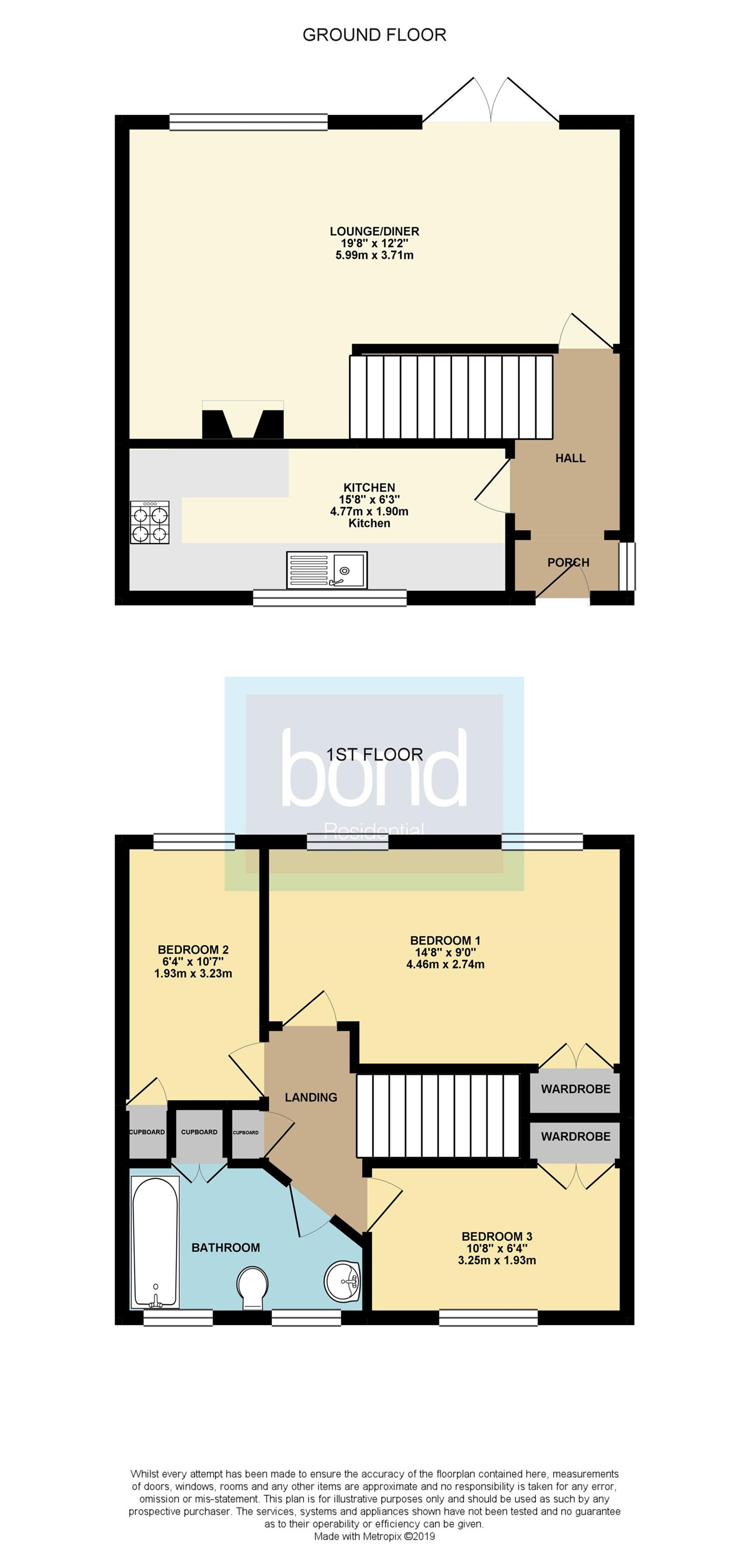 3 Bedrooms Terraced house for sale in Pennine Road, Chelmsford CM1