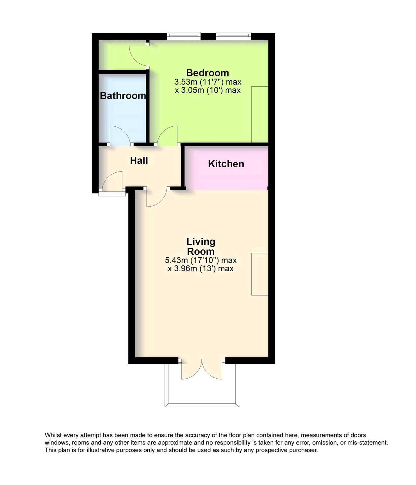 1 Bedrooms Flat for sale in Winchester Road, Worthing, West Sussex BN11