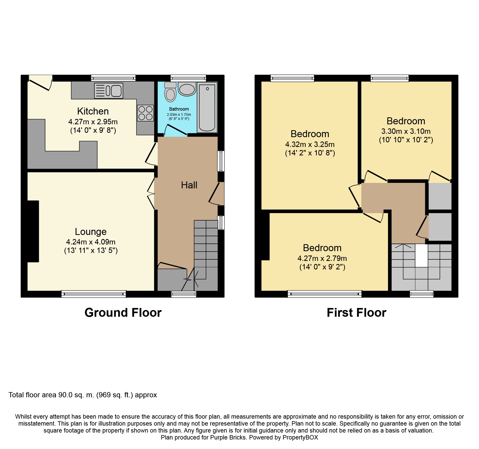 3 Bedrooms Semi-detached house for sale in Bantaskine Street, Falkirk FK1