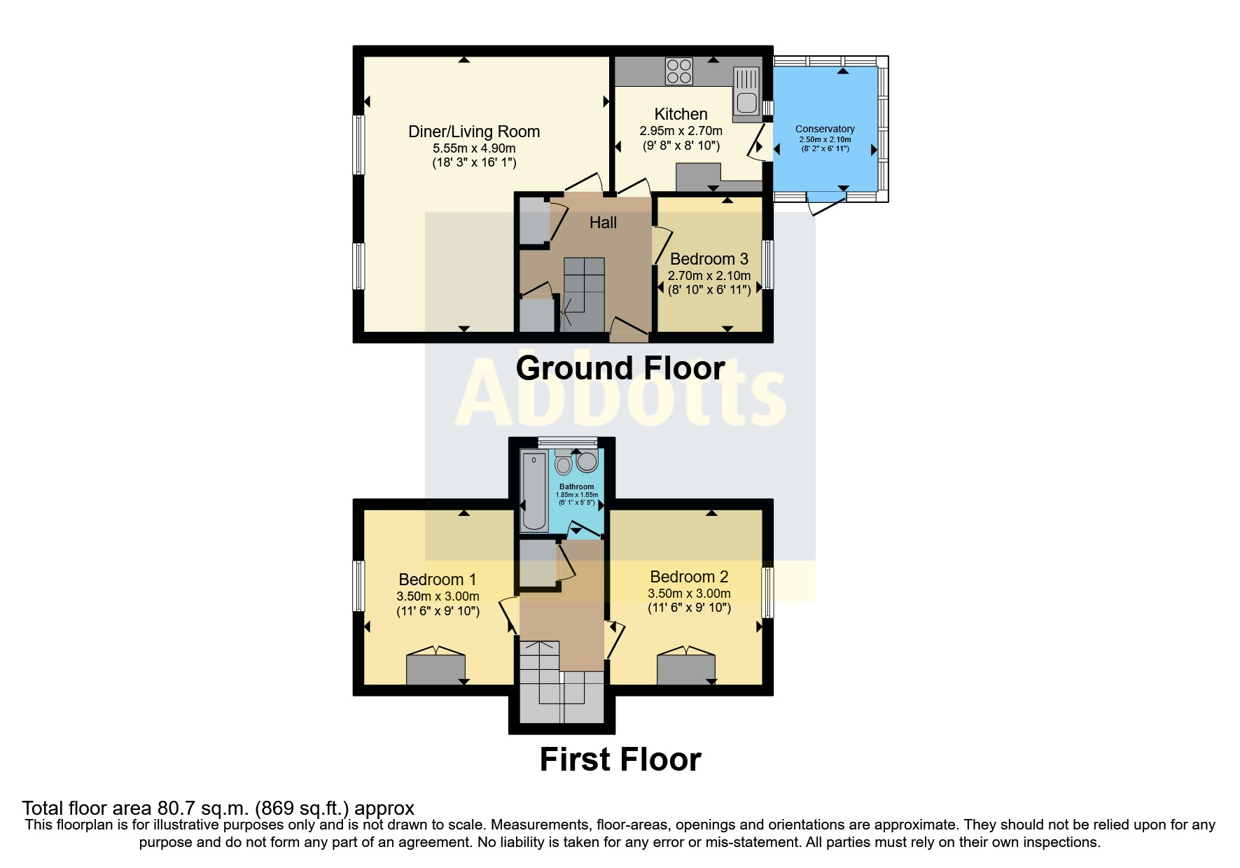 Orchard Way, Wymondham, Norfolk NR18, 2 bedroom bungalow for sale