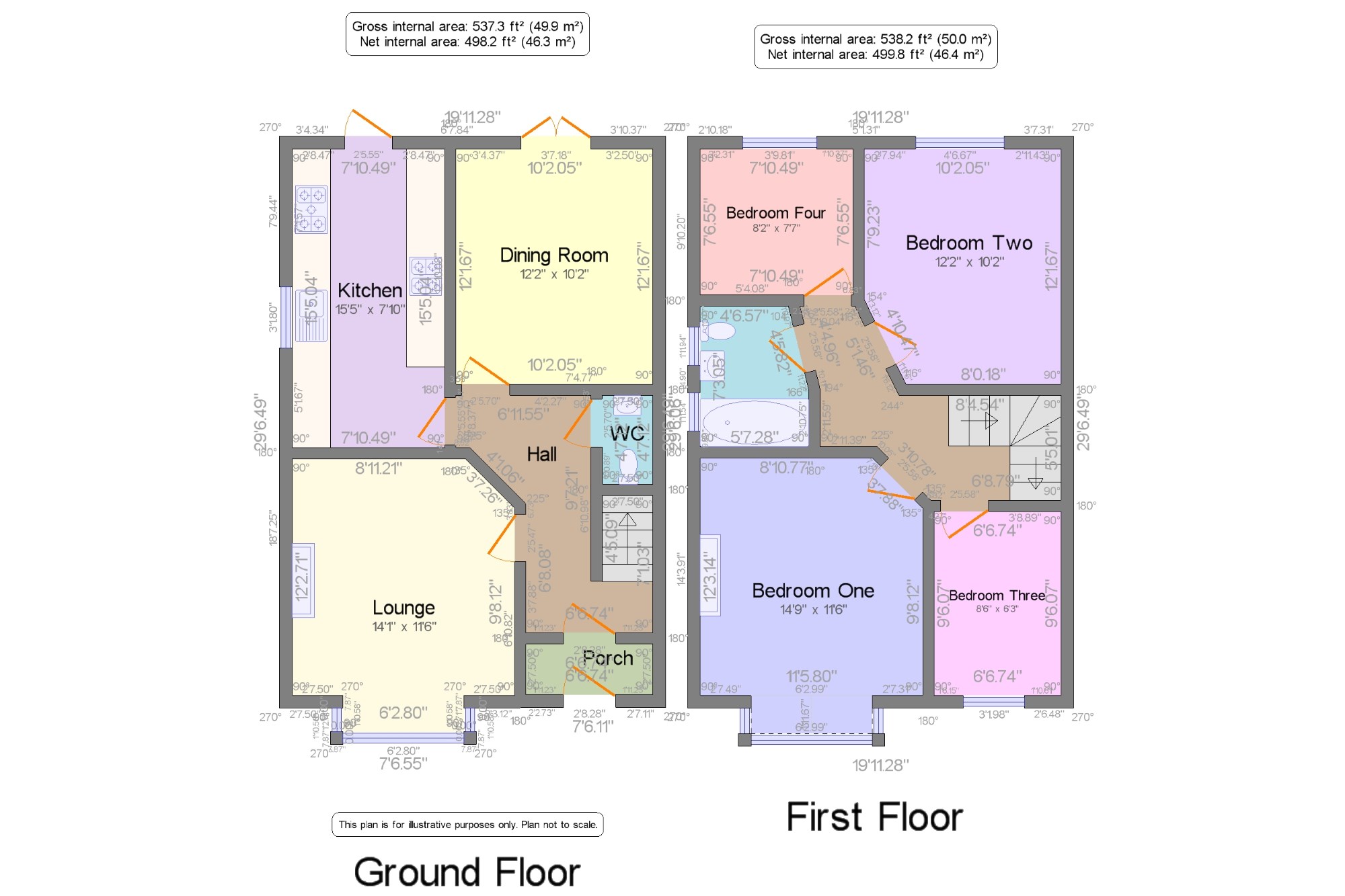 4 Bedrooms Semi-detached house for sale in Southend-On-Sea, ., Essex SS1