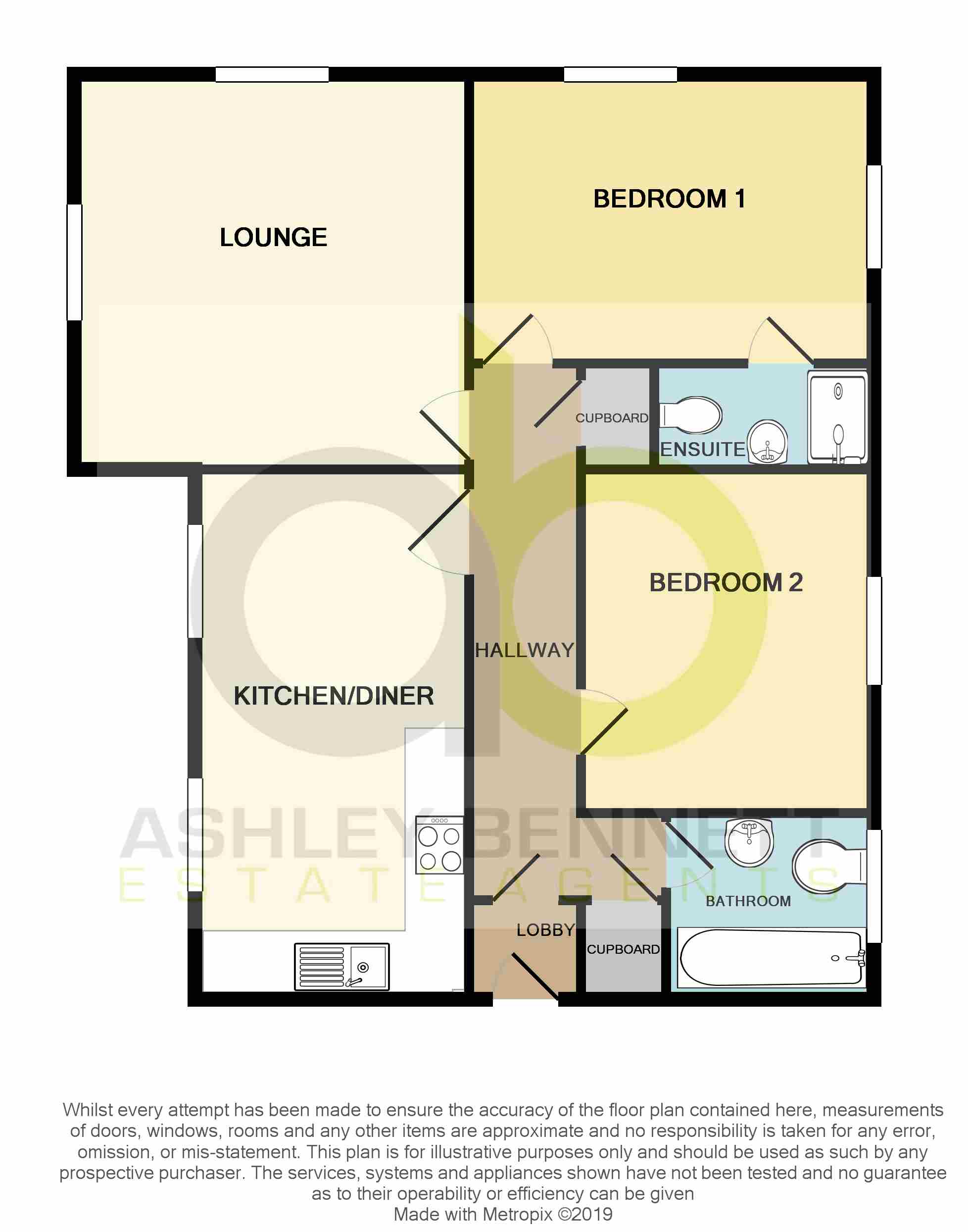 2 Bedrooms Flat for sale in Sachfield Drive, Chafford Hundred, Grays RM16