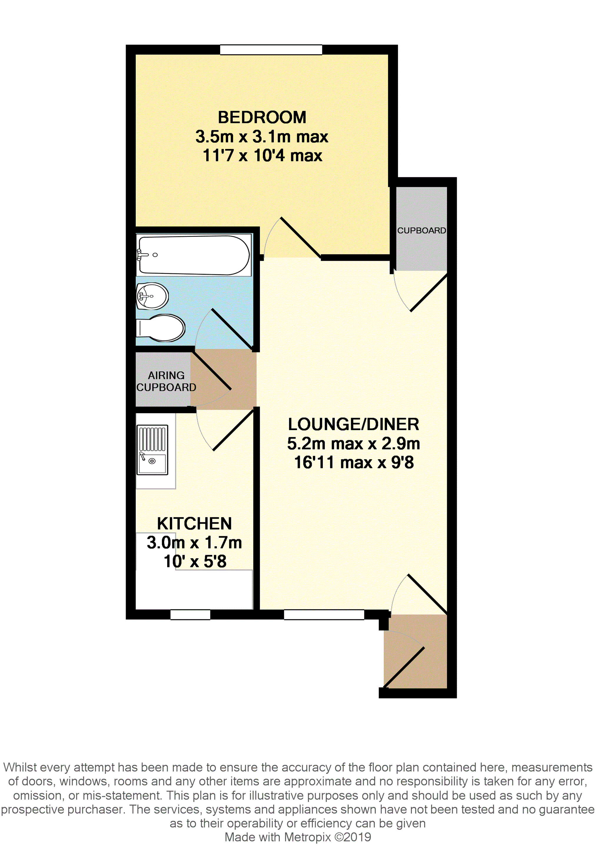 1 Bedrooms Maisonette for sale in Two Mile Ash, Milton Keynes MK8