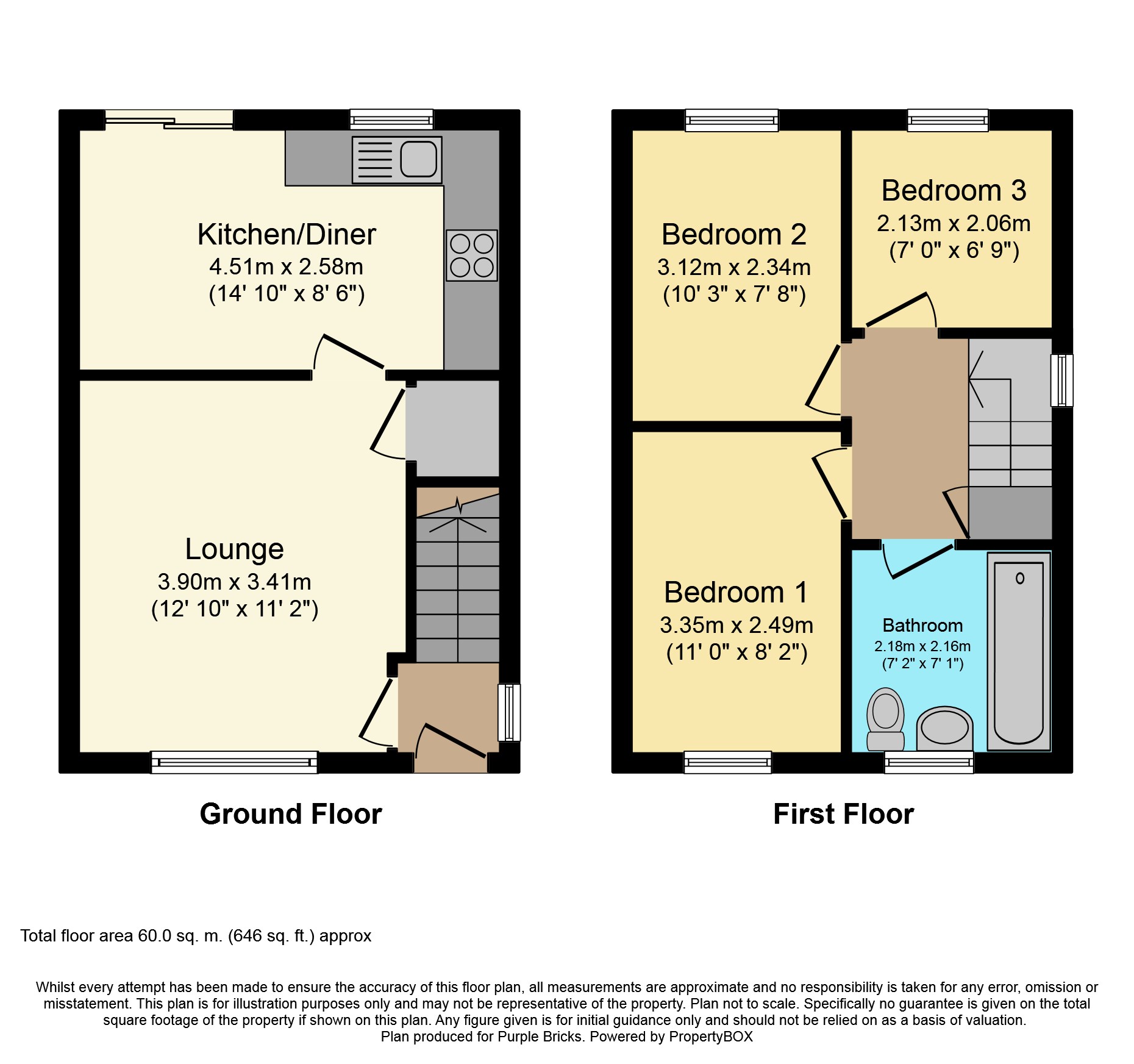 3 Bedrooms Town house for sale in Windy House Lane, Sheffield S2