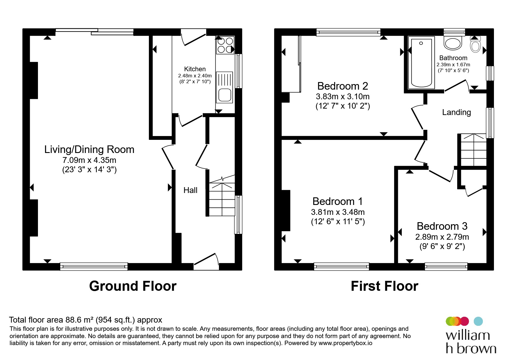 75, Windmill Lane, WORKSOP floorplan